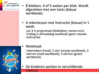 • 8 blokken. 4 of 5 weken per blok. Wordt
afgesloten met een toets (blauw
werkboek).
• 4 rekenlessen met instructie (blauw) in 1
week.
Les 3 is projecttaak (klokkijken, meten enz).
Vrijdag is afmaakdag weektaak (geen nieuwe
instructie).
• Weektaak
rekentaken (rood): 1 ster (oranje werkboek), 2
sterren (rood werkboek), 3 sterren (groen
werkboek).
• De kinderen werken in verschillende
niveaus.
 