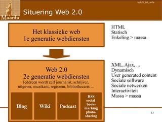 Revolutie ! Radicaal digitaal ! 