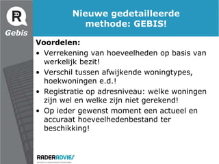 Kozijnen 	1880 m?