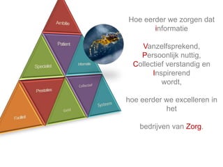 Hoe eerder we zorgen dat informatie Vanzelfsprekend,Persoonlijk nuttig, Collectief verstandig en  Inspirerend wordt, hoe eerder we excelleren in het bedrijven van Zorg.