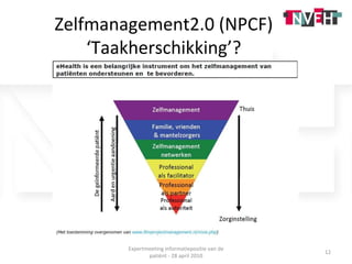 Zelfmanagement2.0 (NPCF) ‘ Taakherschikking’? Expertmeeting informatiepositie van de patiënt - 28 april 2010 