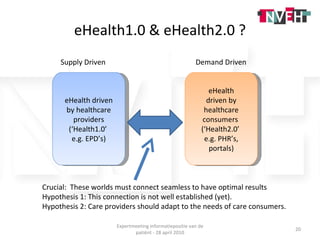 eHealth1.0 & eHealth2.0 ? eHealth driven by healthcare consumers  (‘Health2.0’  e.g. PHR’s, portals) eHealth driven by healthcare providers (‘Health1.0’  e.g. EPD’s) Supply Driven Demand Driven Crucial:  These worlds must connect seamless to have optimal results  Hypothesis 1: This connection is not well established (yet). Hypothesis 2: Care providers should adapt to the needs of care consumers.  Expertmeeting informatiepositie van de patiënt - 28 april 2010 