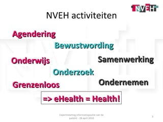 NVEH activiteiten Bewustwording Grenzenloos Ondernemen Onderwijs Onderzoek Samenwerking => eHealth = Health! Agendering Expertmeeting informatiepositie van de patiënt - 28 april 2010 