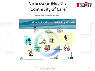Visie op (e-)Health:  ‘Continuity of Care’ Met dank aan EU DG INFSO ICT for Health   Expertmeeting informatiepositie van de patiënt - 28 april 2010 