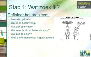 Stap 1: Wat zoek ik?
Definieer het probleem:
• Lees de opdracht
• Wat is de hoofdvraag?
• Wat zijn deelvragen?
• Wat weet ik al van het onderwerp?
• Wat zijn de eisen?
• Welke informatie moet ik gaan zoeken?
 