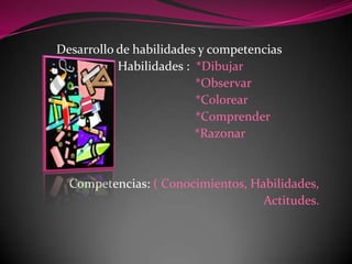 Desarrollo de habilidades y competencias       Habilidades:  *Dibujar                                   *Observar                                  *Colorear                                        *Comprender                                *RazonarCompetencias: ( Conocimientos, Habilidades,Actitudes.