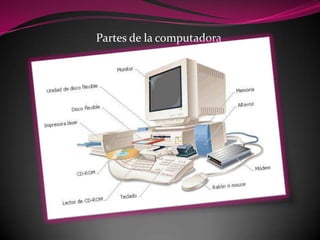 Partes de la computadora
