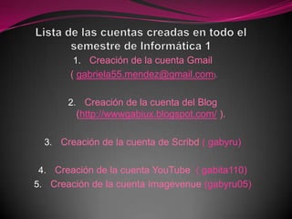 Lista de las cuentas creadas en todo el semestre de Informática 1Creación de la cuenta Gmail ( gabriela55.mendez@gmail.com).Creación de la cuenta del Blog (http://wwwgabiux.blogspot.com/).Creación de la cuenta de Scribd ( gabyru)Creación de la cuenta YouTube  ( gabita110)Creación de la cuenta Imagevenue (gabyru05)