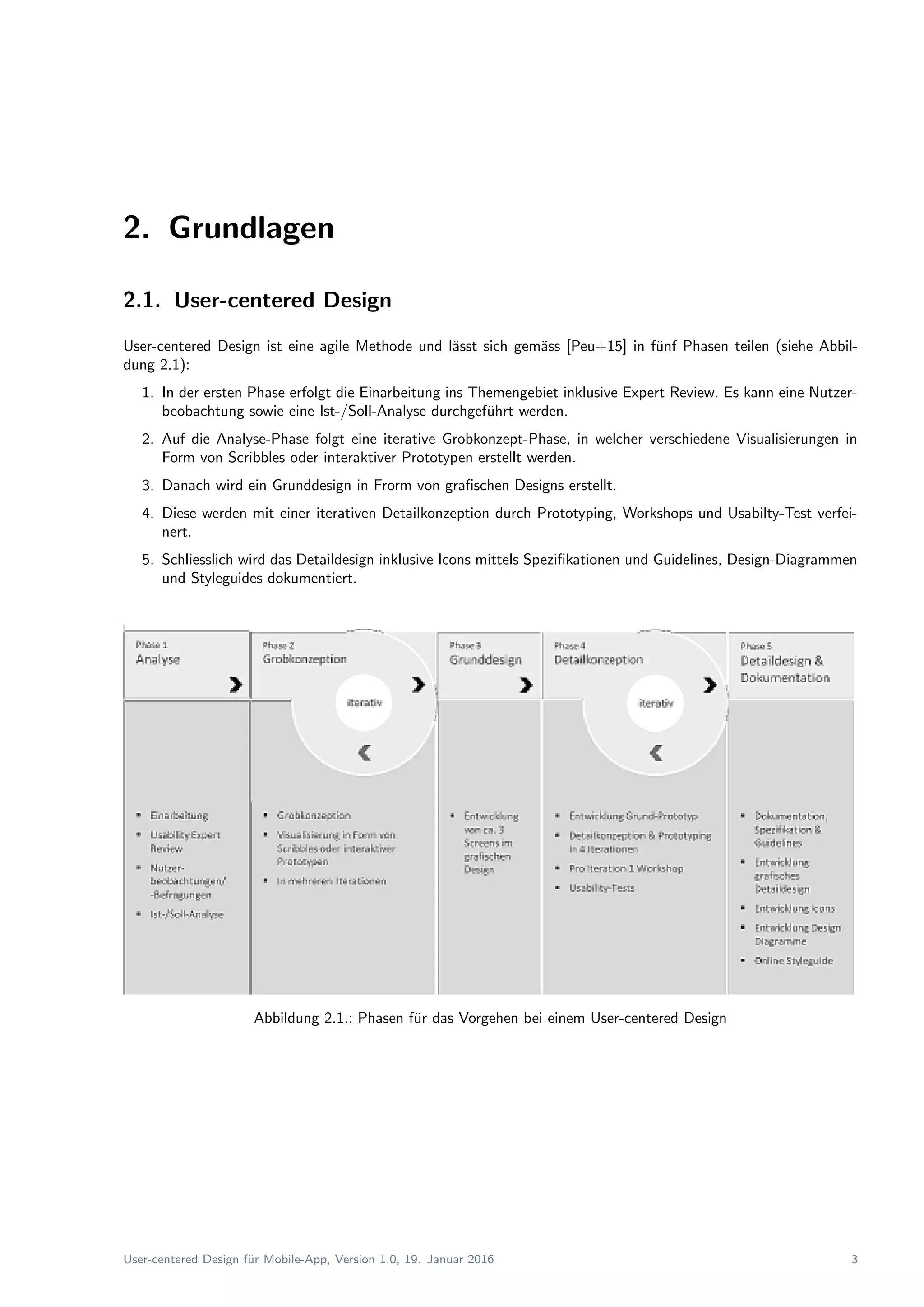 2. Grundlagen
2.1. User-centered Design
User-centered Design ist eine agile Methode und l¨asst sich gem¨ass [Peu+15] in f¨unf Phasen teilen (siehe Abbil-
dung 2.1):
1. In der ersten Phase erfolgt die Einarbeitung ins Themengebiet inklusive Expert Review. Es kann eine Nutzer-
beobachtung sowie eine Ist-/Soll-Analyse durchgef¨uhrt werden.
2. Auf die Analyse-Phase folgt eine iterative Grobkonzept-Phase, in welcher verschiedene Visualisierungen in
Form von Scribbles oder interaktiver Prototypen erstellt werden.
3. Danach wird ein Grunddesign in Frorm von graﬁschen Designs erstellt.
4. Diese werden mit einer iterativen Detailkonzeption durch Prototyping, Workshops und Usabilty-Test verfei-
nert.
5. Schliesslich wird das Detaildesign inklusive Icons mittels Speziﬁkationen und Guidelines, Design-Diagrammen
und Styleguides dokumentiert.
Abbildung 2.1.: Phasen f¨ur das Vorgehen bei einem User-centered Design
User-centered Design f¨ur Mobile-App, Version 1.0, 19. Januar 2016 3
 