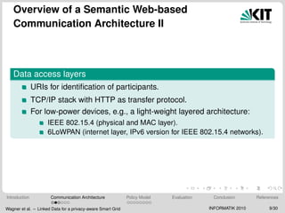 Overview of a Semantic Web-based
Communication Architecture II
Data access layers
URIs for identiﬁcation of participants.
TCP/IP stack with HTTP as transfer protocol.
For low-power devices, e.g., a light-weight layered architecture:
IEEE 802.15.4 (physical and MAC layer).
6LoWPAN (internet layer, IPv6 version for IEEE 802.15.4 networks).
Introduction Communication Architecture Policy Model Evaluation Conclusion References
Wagner et al. – Linked Data for a privacy-aware Smart Grid INFORMATIK 2010 9/30
 