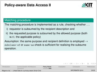 Policy-aware Data Access II
Matching procedure
The matching procedure is implemented as a rule, checking whether . . .
i) requestor is subsumed by the recipient description and
ii) the requested purpose is subsumed by the allowed purpose (both
w.r.t. the applicable policy)
Assumption: the same purpose and recipient deﬁnition is employed →
subclass-of or same-as check is sufﬁcient for realising the subsume
operation.
Introduction Communication Architecture Policy Model Evaluation Conclusion References
Wagner et al. – Linked Data for a privacy-aware Smart Grid INFORMATIK 2010 20/30
 
