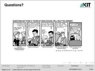 Questions?
Introduction Communication Architecture Policy Model Evaluation Conclusion References
Wagner et al. – Linked Data for a privacy-aware Smart Grid INFORMATIK 2010 27/30
 