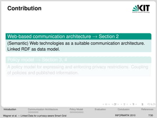 Contribution
Web-based communication architecture → Section 2
(Semantic) Web technologies as a suitable communication architecture.
Linked RDF as data model.
Policy model → Section 3, 4
A policy model for expressing and enforcing privacy restrictions. Coupling
of policies and published information.
Introduction Communication Architecture Policy Model Evaluation Conclusion References
Wagner et al. – Linked Data for a privacy-aware Smart Grid INFORMATIK 2010 7/30
 