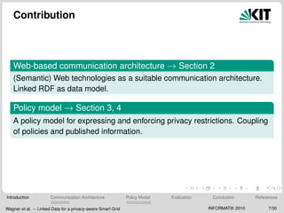Contribution
Web-based communication architecture → Section 2
(Semantic) Web technologies as a suitable communication architecture.
Linked RDF as data model.
Policy model → Section 3, 4
A policy model for expressing and enforcing privacy restrictions. Coupling
of policies and published information.
Introduction Communication Architecture Policy Model Evaluation Conclusion References
Wagner et al. – Linked Data for a privacy-aware Smart Grid INFORMATIK 2010 7/30
 