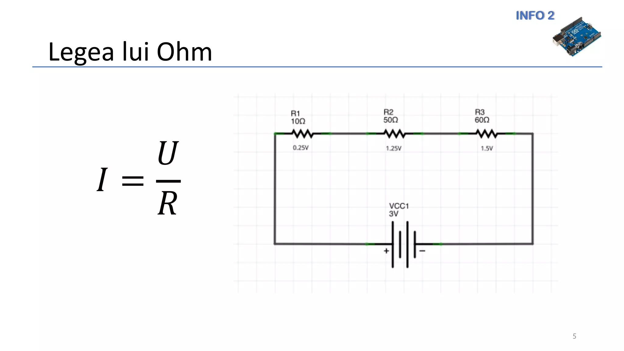 INFO 2
Legea lui Ohm
5
! =
#
$
 
