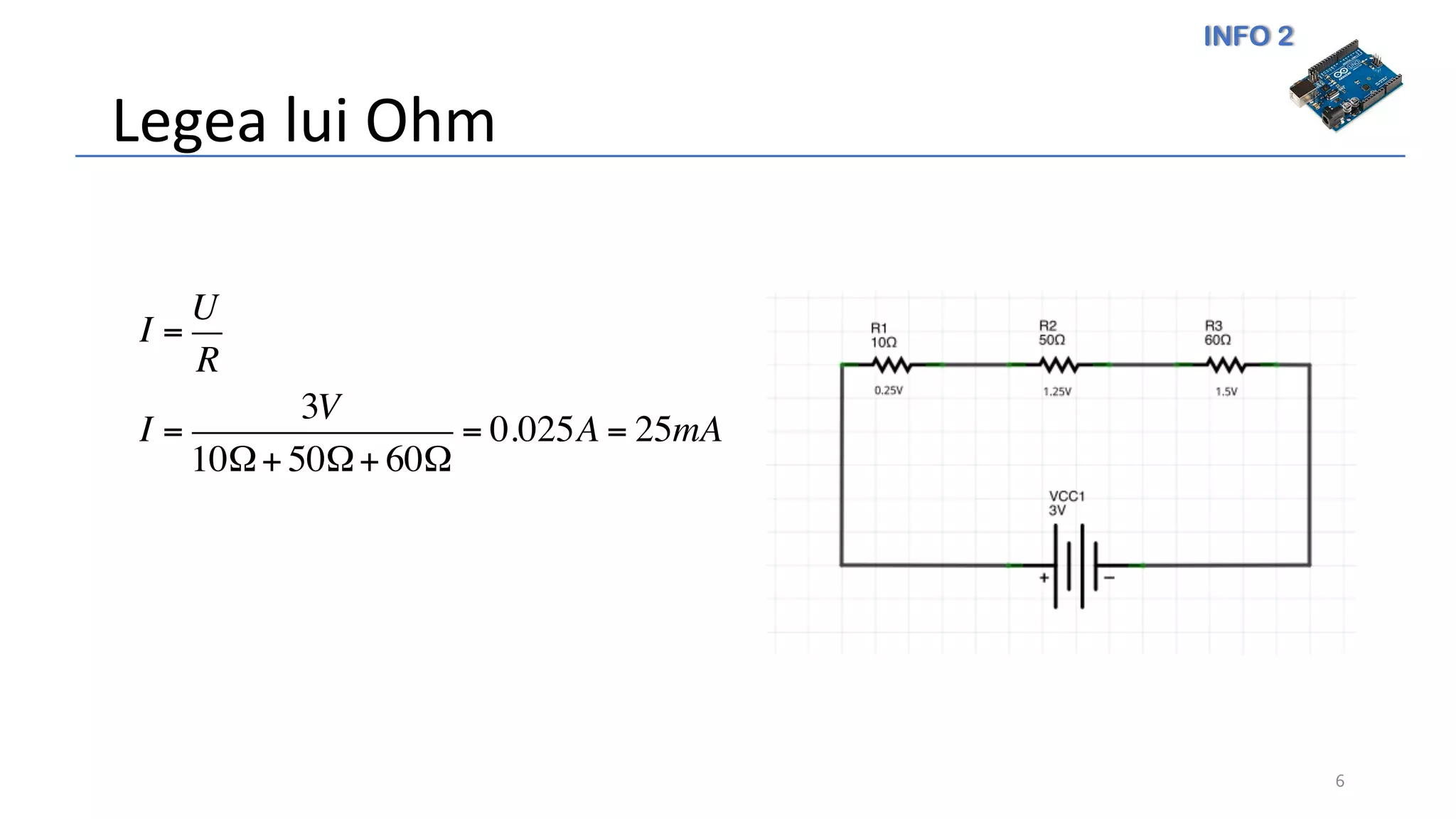 INFO 2
Legea lui Ohm
6
I =
U
R
I =
3V
10Ω+ 50Ω+ 60Ω
= 0.025A = 25mA
 