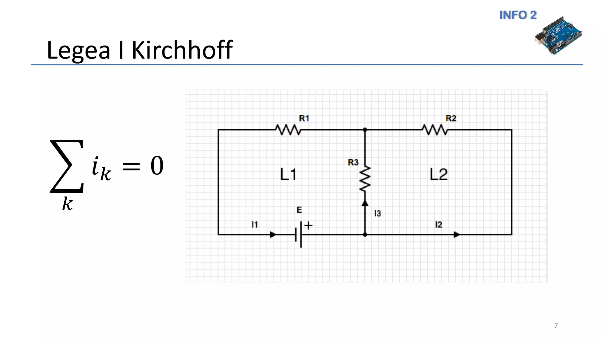 INFO 2
Legea I Kirchhoff
7
!
"
#" = 0
 