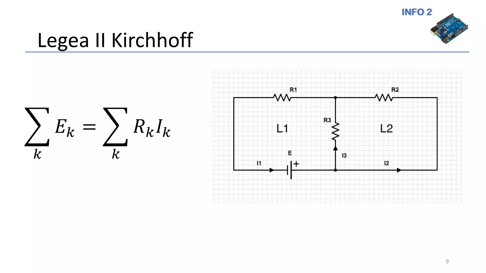 INFO 2
Legea II Kirchhoff
9
!
"
#" = !
"
%"&"
 