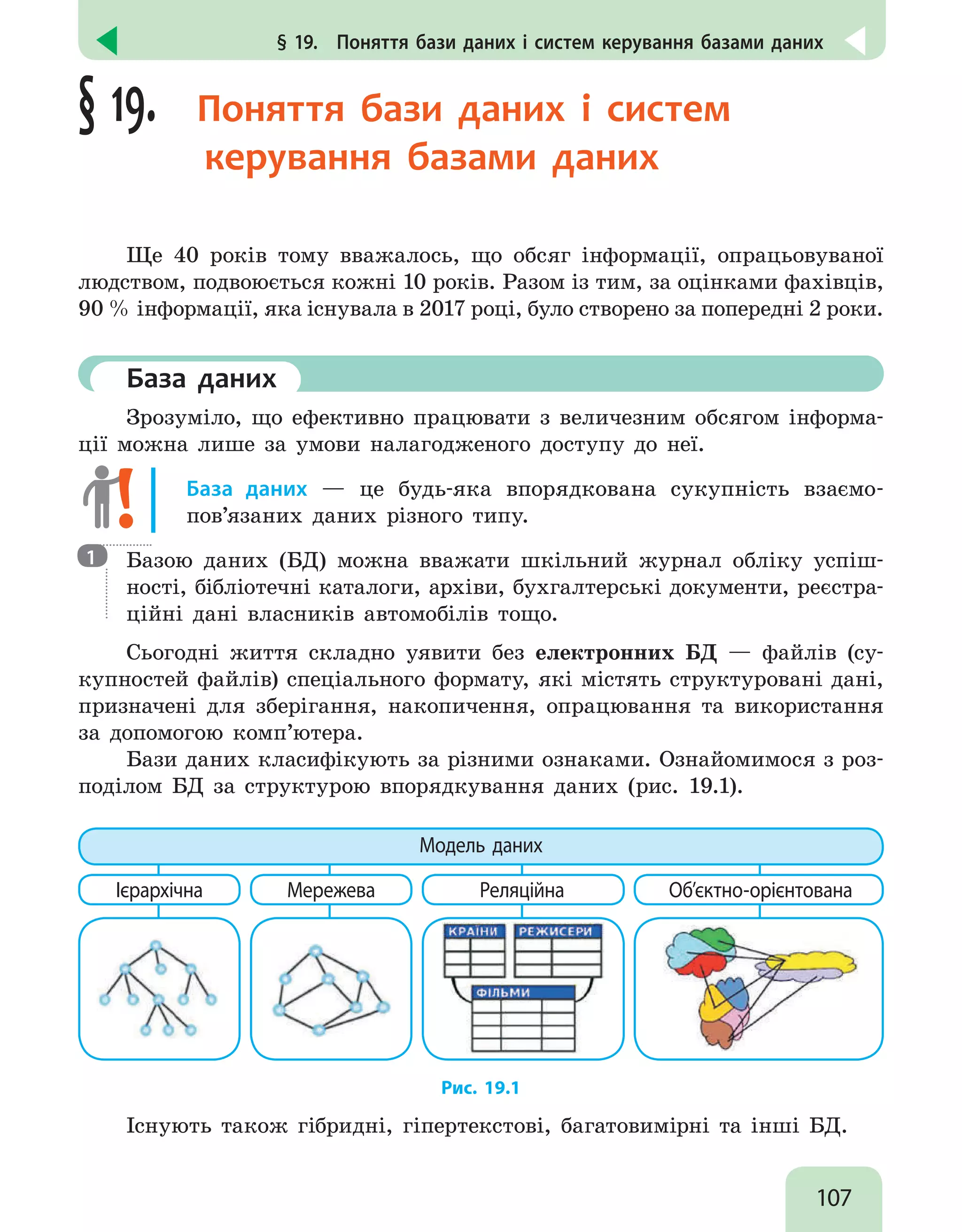 107
§ 19.  Поняття бази даних і систем керування базами даних
§ 19. Поняття бази даних і систем
керування базами даних
Ще 40 років тому вважалось, що обсяг інформації, опрацьовуваної
людством, подвоюється кожні 10 років. Разом із тим, за оцінками фахівців,
90 % інформації, яка існувала в 2017 році, було створено за попередні 2 роки.
	 База даних
Зрозуміло, що ефективно працювати з величезним обсягом інформа-
ції можна лише за умови налагодженого доступу до неї.
База даних — це будь-яка впорядкована сукупність взаємо-
пов’язаних даних різного типу.

Базою даних (БД) можна вважати шкільний журнал обліку успіш-
ності, бібліотечні каталоги, архіви, бухгалтерські документи, реєстра-
ційні дані власників автомобілів тощо.
Сьогодні життя складно уявити без електронних БД — файлів (су-
купностей файлів) спеціального формату, які містять структуровані дані,
призначені для зберігання, накопичення, опрацювання та використання
за допомогою комп’ютера.
Бази даних класифікують за різними ознаками. Ознайомимося з роз-
поділом БД за структурою впорядкування даних (рис. 19.1).
Модель даних
Ієрархічна Мережева Реляційна Об’єктно-орієнтована
Рис. 19.1
Існують також гібридні, гіпертекстові, багатовимірні та інші БД.
1
 