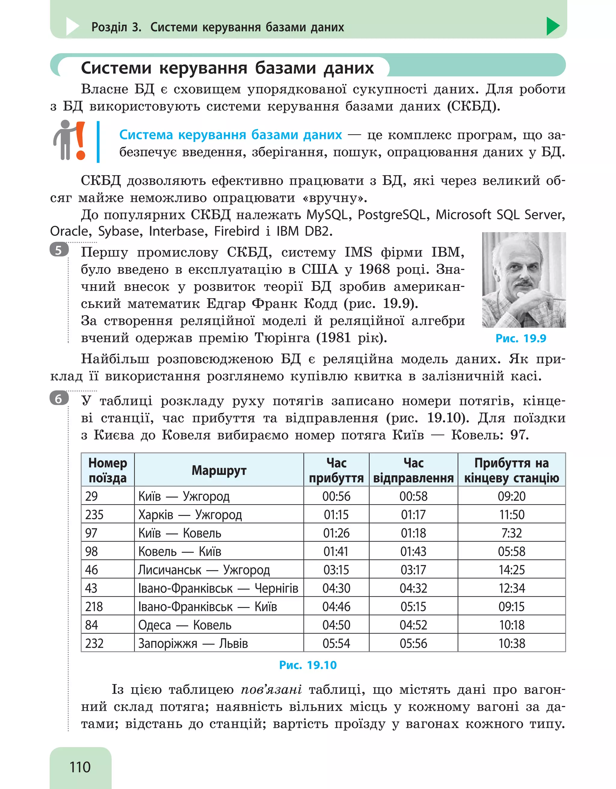 110
Розділ 3. Системи керування базами даних
	 Системи керування базами даних
Власне БД є сховищем упорядкованої сукупності даних. Для роботи
з БД використовують системи керування базами даних (СКБД).
Система керування базами даних — це комплекс програм, що за-
безпечує введення, зберігання, пошук, опрацювання даних у БД.
СКБД дозволяють ефективно працювати з БД, які через великий об-
сяг майже неможливо опрацювати «вручну».
До популярних СКБД належать MySQL, PostgreSQL, Microsoft SQL Server,
Oracle, Sybase, Interbase, Firebird і IBM DB2.

Першу промислову СКБД, систему IMS фірми IBM,
було введено в експлуатацію в США у 1968 році. Зна-
чний внесок у розвиток теорії БД зробив американ-
ський математик Едгар Франк Кодд (рис. 19.9).
За створення реляційної моделі й реляційної алгебри
вчений одержав премію Тюрінга (1981 рік). Рис. 19.9
Найбільш розповсюдженою БД є реляційна модель даних. Як при-
клад її використання розглянемо купівлю квитка в залізничній касі.

У таблиці розкладу руху потягів записано номери потягів, кінце-
ві станції, час прибуття та відправлення (рис. 19.10). Для поїздки
з Києва до Ковеля вибираємо номер потяга Київ — Ковель: 97.
Номер
поїзда
Маршрут
Час
прибуття
Час
відправлення
Прибуття на
кінцеву станцію
29 Київ — Ужгород 00:56 00:58 09:20
235 Харків — Ужгород 01:15 01:17 11:50
97 Київ — Ковель 01:26 01:18 7:32
98 Ковель — Київ 01:41 01:43 05:58
46 Лисичанськ — Ужгород 03:15 03:17 14:25
43 Івано-Франківськ — Чернігів 04:30 04:32 12:34
218 Івано-Франківськ — Київ 04:46 05:15 09:15
84 Одеса — Ковель 04:50 04:52 10:18
232 Запоріжжя — Львів 05:54 05:56 10:38
Рис. 19.10
Із цією таблицею пов’язані таблиці, що містять дані про вагон-
ний склад потяга; наявність вільних місць у кожному вагоні за да-
тами; відстань до станцій; вартість проїзду у вагонах кожного типу.
5
6
 