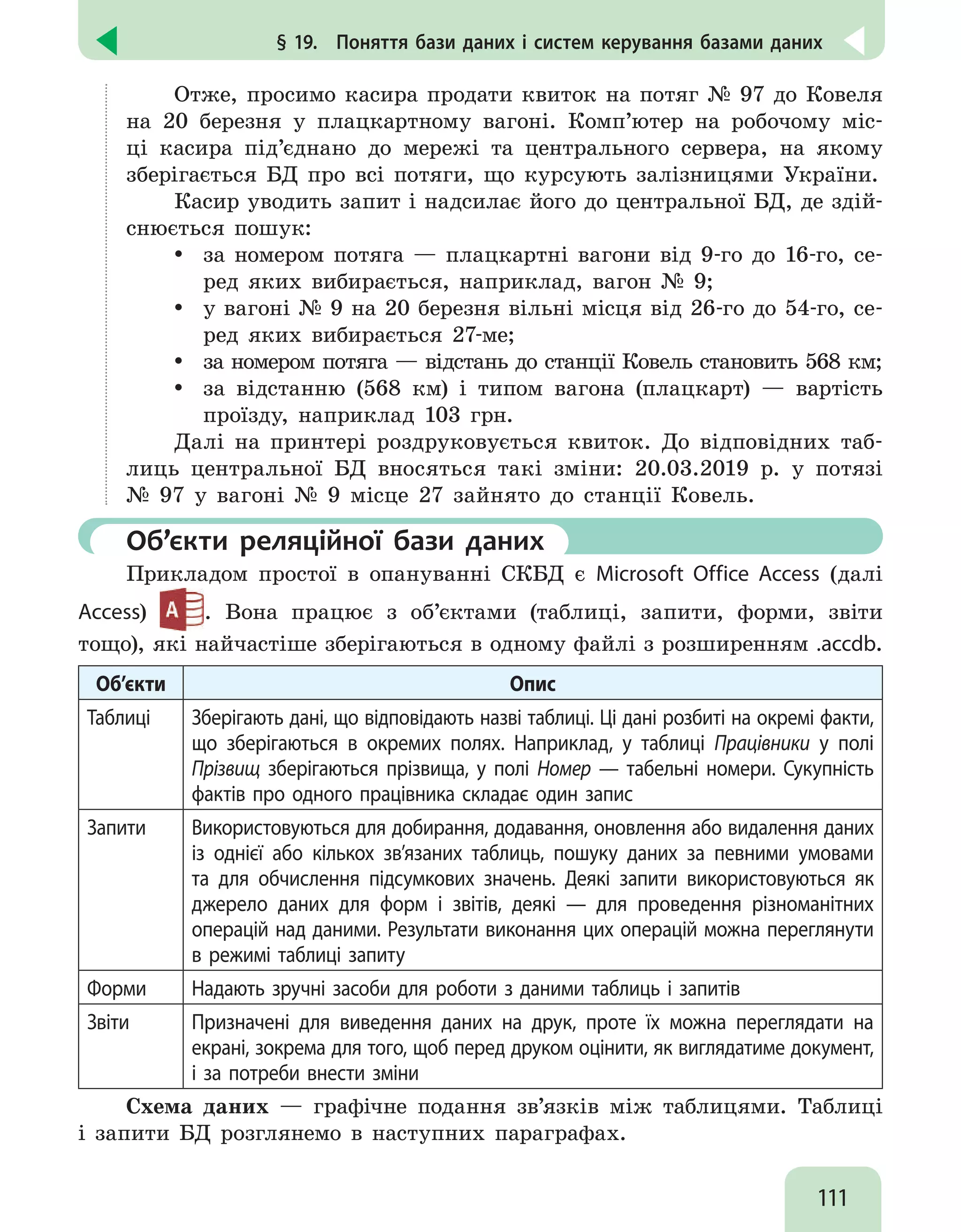 111
§ 19.  Поняття бази даних і систем керування базами даних
Отже, просимо касира продати квиток на потяг № 97 до Ковеля
на 20 березня у плацкартному вагоні. Комп’ютер на робочому міс-
ці касира під’єднано до мережі та центрального сервера, на якому
зберігається БД про всі потяги, що курсують залізницями України.
Касир уводить запит і надсилає його до центральної БД, де здій-
снюється пошук:
y
y за номером потяга — плацкартні вагони від 9-го до 16-го, се-
ред яких вибирається, наприклад, вагон № 9;
y
y у вагоні № 9 на 20 березня вільні місця від 26-го до 54-го, се-
ред яких вибирається 27-ме;
y
y за номером потяга — відстань до станції Ковель становить 568 км;
y
y за відстанню (568 км) і типом вагона (плацкарт) — вартість
проїзду, наприклад 103 грн.
Далі на принтері роздруковується квиток. До відповідних таб-
лиць центральної БД вносяться такі зміни: 20.03.2019 р. у потязі
№ 97 у вагоні № 9 місце 27 зайнято до станції Ковель.
	Об’єкти реляційної бази даних
Прикладом простої в опануванні СКБД є Microsoft Office Access (далі
Access) . Вона працює з об’єктами (таблиці, запити, форми, звіти
тощо), які найчастіше зберігаються в одному файлі з розширенням .accdb.
Об’єкти Опис
Таблиці Зберігають дані, що відповідають назві таблиці. Ці дані розбиті на окремі факти,
що зберігаються в окремих полях. Наприклад, у таблиці Працівники у полі
Прізвищ зберігаються прізвища, у полі Номер — табельні номери. Сукупність
фактів про одного працівника складає один запис
Запити Використовуються для добирання, додавання, оновлення або видалення даних
із однієї або кількох зв’язаних таблиць, пошуку даних за певними умовами
та для обчислення підсумкових значень. Деякі запити використовуються як
джерело даних для форм і звітів, деякі — для проведення різноманітних
операцій над даними. Результати виконання цих операцій можна переглянути
в режимі таблиці запиту
Форми Надають зручні засоби для роботи з даними таблиць і запитів
Звіти Призначені для виведення даних на друк, проте їх можна переглядати на
екрані, зокрема для того, щоб перед друком оцінити, як виглядатиме документ,
і за потреби внести зміни
Схема даних — графічне подання зв’язків між таблицями. Таблиці
і запити БД розглянемо в наступних параграфах.
 