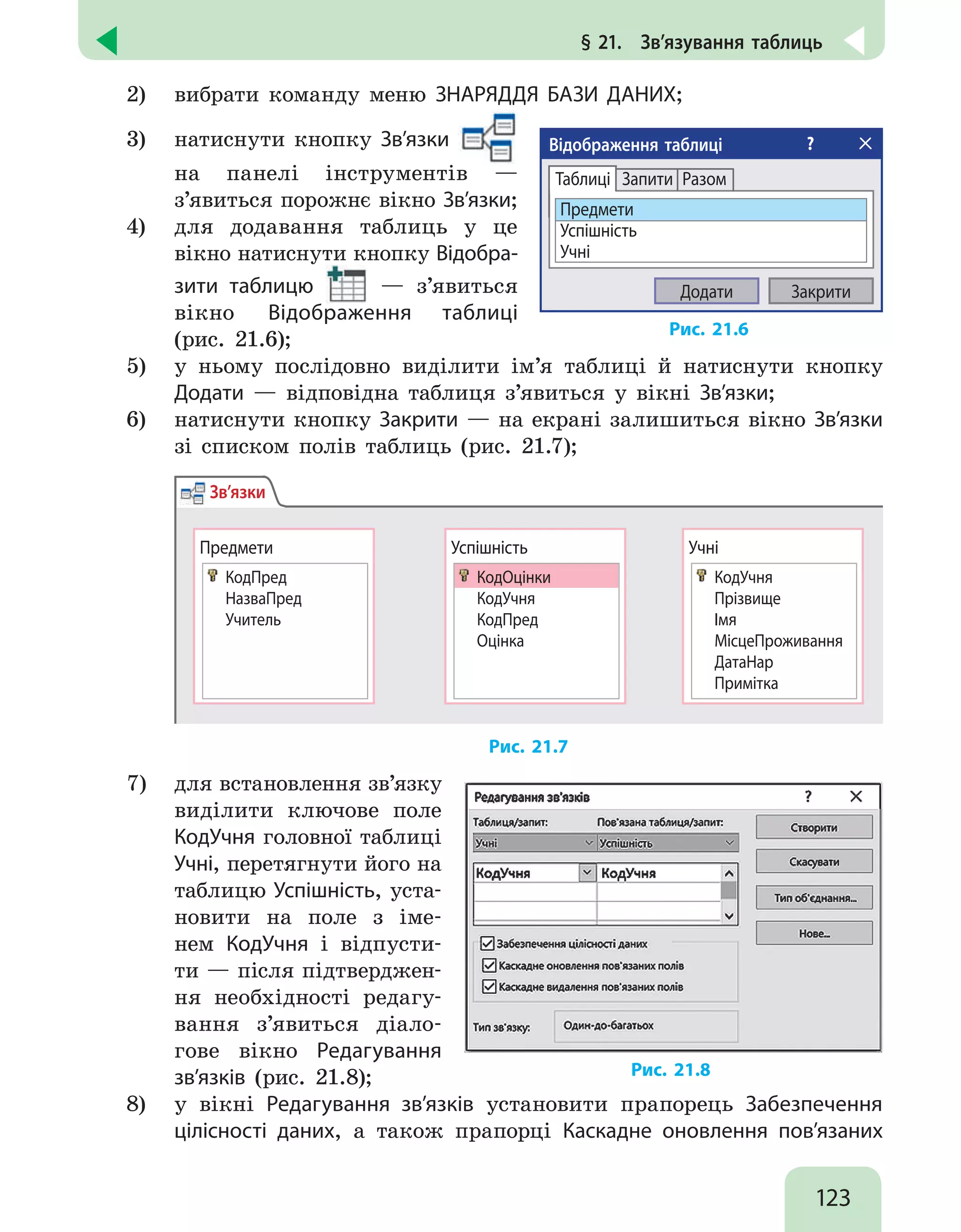 123
§ 21.  Зв’язування таблиць
2)	 вибрати команду меню ЗНАРЯДДЯ БАЗИ ДАНИХ;
3)	 натиснути кнопку Зв’язки
на панелі інструментів —
з’явиться порожнє вікно Зв’язки;
4)	 для додавання таблиць у це
вікно натиснути кнопку Відобра-
зити таблицю — з’явиться
вікно Відображення таблиці
(рис. 21.6);
Відображення таблиці ?
Закрити
Додати
Таблиці Запити Разом
Предмети
Успішність
Учні
Рис. 21.6
5)	 у ньому послідовно виділити ім’я таблиці й натиснути кнопку
Додати — відповідна таблиця з’явиться у вікні Зв’язки;
6)	 натиснути кнопку Закрити — на екрані залишиться вікно Зв’язки
зі списком полів таблиць (рис. 21.7);
Зв’язки
Учні
КодУчня
Прізвище
Імя
МісцеПроживання
ДатаНар
Примітка
Успішність
КодОцінки
КодУчня
КодПред
Оцінка
Предмети
КодПред
НазваПред
Учитель
Рис. 21.7
7)	 для встановлення зв’язку
виділити ключове поле
КодУчня головної таблиці
Учні, перетягнути його на
таблицю Успішність, уста-
новити на поле з іме-
нем КодУчня і відпусти-
ти — після підтверджен-
ня необхідності редагу-
вання з’явиться діало-
гове вікно Редагування
зв’язків (рис. 21.8); Рис. 21.8
8)	 у вікні Редагування зв’язків установити прапорець Забезпечення
цілісності даних, а також прапорці Каскадне оновлення пов’язаних
 