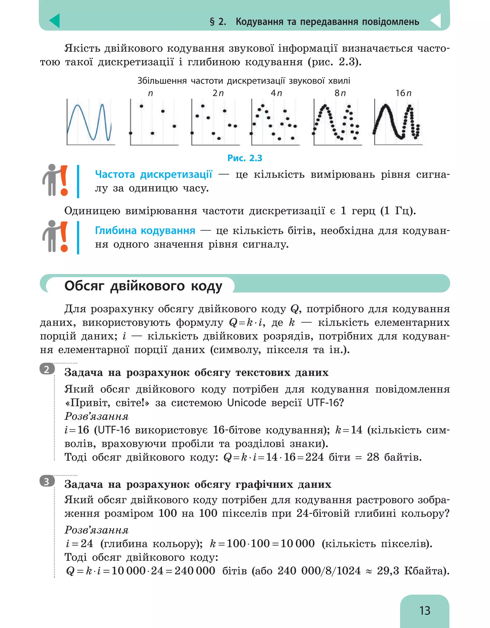 § 2.  Кодування та передавання повідомлень
13
Якість двійкового кодування звукової інформації визначається часто-
тою такої дискретизації і глибиною кодування (рис. 2.3).
Збільшення частоти дискретизації звукової хвилі
n	 2 n	 4 n	 8 n	 16 n
Рис. 2.3
Частота дискретизації — це кількість вимірювань рівня сигна-
лу за одиницю часу.
Одиницею вимірювання частоти дискретизації є 1 герц (1 Гц).
Глибина кодування — це кількість бітів, необхідна для кодуван-
ня одного значення рівня сигналу.
	Обсяг двійкового коду
Для розрахунку обсягу двійкового коду Q, потрібного для кодування
даних, використовують формулу Q = k ⋅ i, де k — кількість елементарних
порцій даних; i — кількість двійкових розрядів, потрібних для кодуван-
ня елементарної порції даних (символу, пікселя та ін.).

Задача на розрахунок обсягу текстових даних

Який обсяг двійкового коду потрібен для кодування повідомлення
«Привіт, світе!» за системою Unicode версії UTF-16?
Розв’язання

i = 16 (UTF-16 використовує 16-бітове кодування); k = 14 (кількість сим-
волів, враховуючи пробіли та розділові знаки).
Тоді обсяг двійкового коду: Q = k ⋅ i = 14 ⋅ 16 = 224 біти = 28 байтів.

Задача на розрахунок обсягу графічних даних

Який обсяг двійкового коду потрібен для кодування растрового зобра-
ження розміром 100 на 100 пікселів при 24-бітовій глибині кольору?
Розв’язання
i = 24 (глибина кольору); k = ⋅ =
100 100 10 000 (кількість пікселів).
Тоді обсяг двійкового коду:
Q k i
= ⋅ = ⋅ =
10 000 24 240 000 бітів (або 240  000/8/1024 ≈ 29,3 Кбайта).
2
3
 