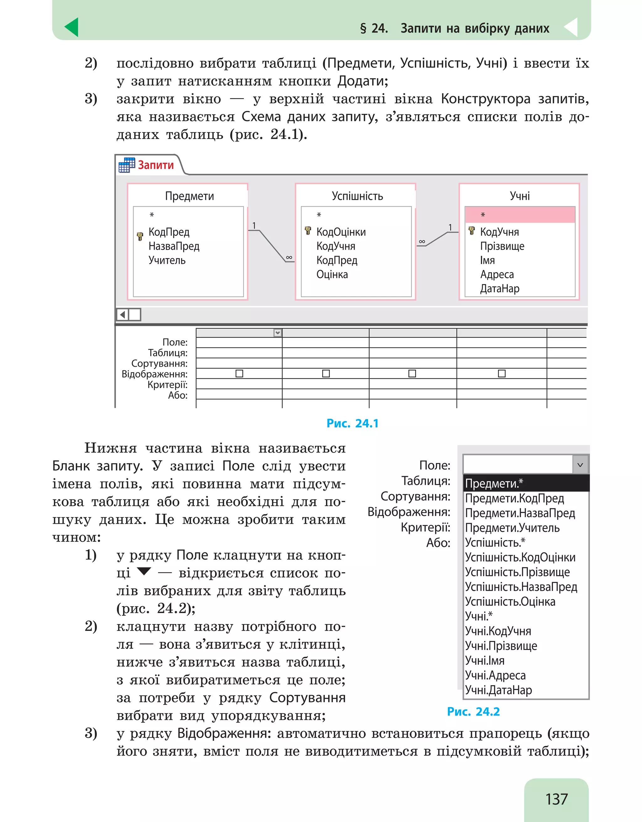 137
§ 24.  Запити на вибірку даних
2)	 послідовно вибрати таблиці (Предмети, Успішність, Учні) і ввести їх
у запит натисканням кнопки Додати;
3)	 закрити вікно — у верхній частині вікна Конструктора запитів,
яка називається Схема даних запиту, з’являться списки полів до-
даних таблиць (рис. 24.1).
Запити
Учні
КодУчня
Прізвище
Імя
Адреса
ДатаНар
Успішність
КодОцінки
КодУчня
КодПред
Оцінка
Предмети
КодПред
НазваПред
Учитель
1
∞
1
∞
* * *
Поле:
Таблиця:
Сортування:
Відображення:
Критерії:
Або:
   
Рис. 24.1
Нижня частина вікна називається
Бланк запиту. У записі Поле слід увести
імена полів, які повинна мати підсум-
кова таблиця або які необхідні для по-
шуку даних. Це можна зробити таким
чином:
1)	 у рядку Поле клацнути на кноп-
ці — відкриється список по-
лів вибраних для звіту таблиць
(рис. 24.2);
2)	 клацнути назву потрібного по-
ля — вона з’явиться у клітинці,
нижче з’явиться назва таблиці,
з якої вибиратиметься це поле;
за потреби у рядку Сортування
вибрати вид упорядкування;
Поле:
Таблиця:
Сортування:
Відображення:
Критерії:
Або:

Предмети.*
Предмети.КодПред
Предмети.НазваПред
Предмети.Учитель
Успішність.*
Успішність.КодОцінки
Успішність.Прізвище
Успішність.НазваПред
Успішність.Оцінка
Учні.*
Учні.КодУчня
Учні.Прізвище
Учні.Імя
Учні.Адреса
Учні.ДатаНар
Рис. 24.2
3)	 у рядку Відображення: автоматично встановиться прапорець (якщо
його зняти, вміст поля не виводитиметься в підсумковій таблиці);
 