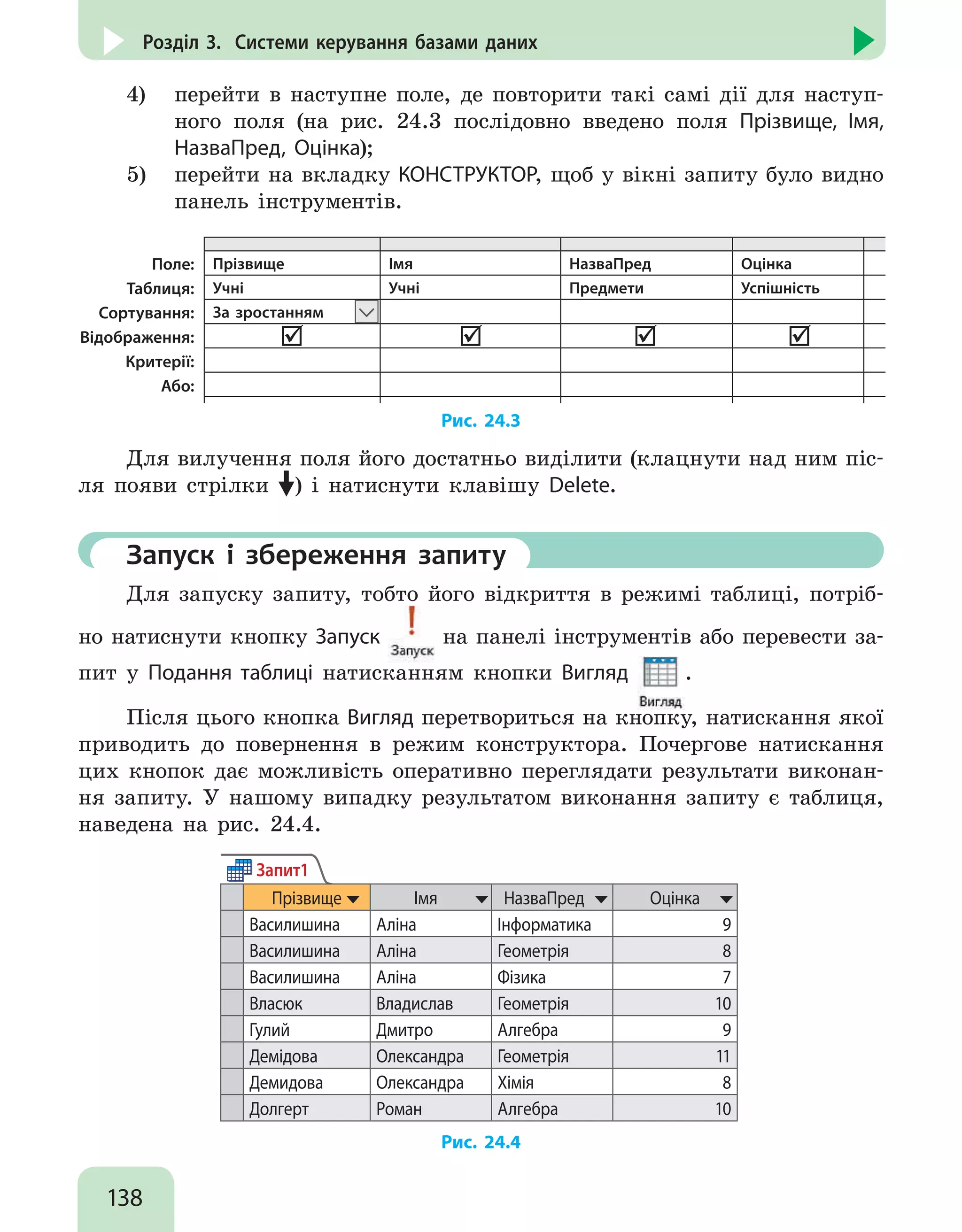 138
Розділ 3. Системи керування базами даних
4)	 перейти в наступне поле, де повторити такі самі дії для наступ-
ного поля (на рис. 24.3 послідовно введено поля Прізвище, Імя,
НазваПред, Оцінка);
5)	 перейти на вкладку КОНСТРУКТОР, щоб у вікні запиту було видно
панель інструментів.
Прізвище Імя НазваПред Оцінка
Учні Учні Предмети Успішність
За зростанням
Поле:
Таблиця:
Сортування:
Відображення:
Критерії:
Або:
   
Рис. 24.3
Для вилучення поля його достатньо виділити (клацнути над ним піс-
ля появи стрілки ) і натиснути клавішу Delete.
	Запуск і збереження запиту
Для запуску запиту, тобто його відкриття в режимі таблиці, потріб-
но натиснути кнопку Запуск на панелі інструментів або перевести за-
пит у Подання таблиці натисканням кнопки Вигляд .
Після цього кнопка Вигляд перетвориться на кнопку, натискання якої
приводить до повернення в режим конструктора. Почергове натискання
цих кнопок дає можливість оперативно переглядати результати виконан-
ня запиту. У нашому випадку результатом виконання запиту є таблиця,
наведена на рис. 24.4.
Запит1
Прізвище Імя НазваПред Оцінка
Василишина Аліна Інформатика 9
Василишина Аліна Геометрія 8
Василишина Аліна Фізика 7
Власюк Владислав Геометрія 10
Гулий Дмитро Алгебра 9
Демідова Олександра Геометрія 11
Демидова Олександра Хімія 8
Долгерт Роман Алгебра 10
Рис. 24.4
 