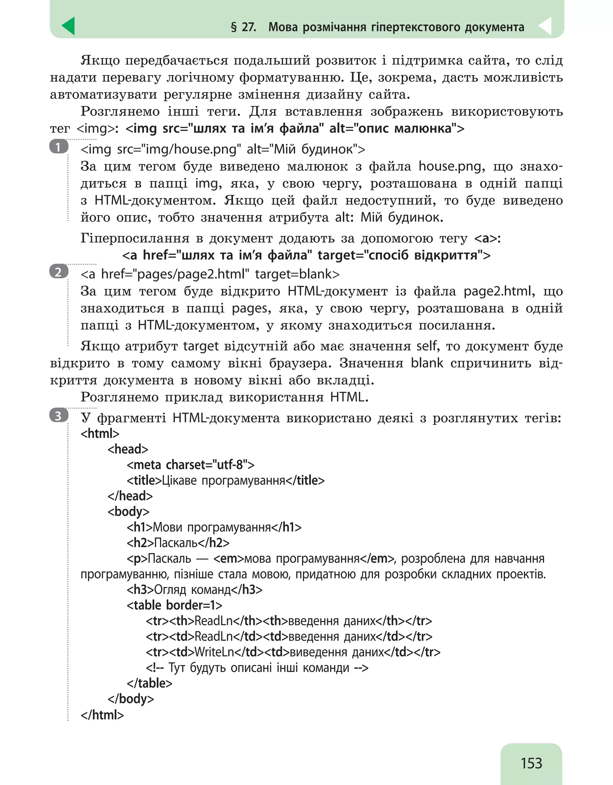 153
§ 27.  Мова розмічання гіпертекстового документа
Якщо передбачається подальший розвиток і підтримка сайта, то слід
надати перевагу логічному форматуванню. Це, зокрема, дасть можливість
автоматизувати регулярне змінення дизайну сайта.
Розглянемо інші теги. Для вставлення зображень використовують
тег img: img src=шлях та ім’я файла alt=опис малюнка

img src=img/house.png alt=Мій будинок
За цим тегом буде виведено малюнок з файла house.png, що знахо-
диться в папці img, яка, у свою чергу, розташована в одній папці
з HTML-документом. Якщо цей файл недоступний, то буде виведено
його опис, тобто значення атрибута alt: Мій будинок.
Гіперпосилання в документ додають за допомогою тегу a:
a href=шлях та ім’я файла target=спосіб відкриття

a href=pages/page2.html target=blank
За цим тегом буде відкрито HTML-документ із файла page2.html, що
знаходиться в папці pages, яка, у свою чергу, розташована в одній
папці з HTML-документом, у якому знаходиться посилання.
Якщо атрибут target відсутній або має значення self, то документ буде
відкрито в тому самому вікні браузера. Значення blank спричинить від-
криття документа в новому вікні або вкладці.
Розглянемо приклад використання HTML.

У фрагменті HTML-документа використано деякі з розглянутих тегів:
html
	 head
		 meta charset=utf-8
		 titleЦікаве програмування/title
	 /head
	 body
		 h1Мови програмування/h1
		 h2Паскаль/h2
		 pПаскаль — emмова програмування/em, розроблена для навчання
програмуванню, пізніше стала мовою, придатною для розробки складних проектів.
		 h3Огляд команд/h3
		 table border=1
			 trthReadLn/ththвведення даних/th/tr
			 trtdReadLn/tdtdвведення даних/td/tr
			 trtdWriteLn/tdtdвиведення даних/td/tr
			 !-- Тут будуть описані інші команди --
		 /table
	 /body
/html
1
2
3
 