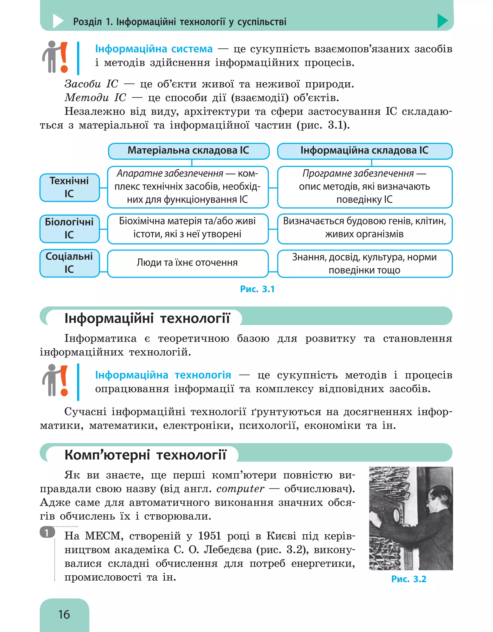 16
Розділ 1. Інформаційні технології у суспільстві
Інформаційна система — це сукупність взаємопов’язаних засобів
і методів здійснення інформаційних процесів.
Засоби ІС — це об’єкти живої та неживої природи.
Методи ІС — це способи дії (взаємодії) об’єктів.
Незалежно від виду, архітектури та сфери застосування ІС складаю-
ться з матеріальної та інформаційної частин (рис. 3.1).
Технічні
ІС
Біологічні
ІС
Соціальні
ІС
Апаратне забезпечення — ком-
плекс технічніх засобів, необхід-
них для функціонування ІС
Біохімічна матерія та/або живі
істоти, які з неї утворені
Люди та їхнє оточення
Матеріальна складова ІС
Програмне забезпечення —
опис методів, які визначають
поведінку ІС
Визначається будовою генів, клітин,
живих організмів
Знання, досвід, культура, норми
поведінки тощо
Інформаційна складова ІС
Рис. 3.1
	Інформаційні технології
Інформатика є теоретичною базою для розвитку та становлення
інформаційних технологій.
Інформаційна технологія — це сукупність методів і процесів
опрацювання інформації та комплексу відповідних засобів.
Сучасні інформаційні технології ґрунтуються на досягненнях інфор-
матики, математики, електроніки, психології, економіки та ін.
	Комп’ютерні технології
Як ви знаєте, ще перші комп’ютери повністю ви-
правдали свою назву (від англ. computer — обчислювач).
Адже саме для автоматичного виконання значних обся-
гів обчислень їх і створювали.

На МЕСМ, створеній у 1951 році в Києві під керів-
ництвом академіка С. О. Лебедєва (рис. 3.2), викону-
валися складні обчислення для потреб енергетики,
промисловості та ін.
1
Рис. 3.2
 