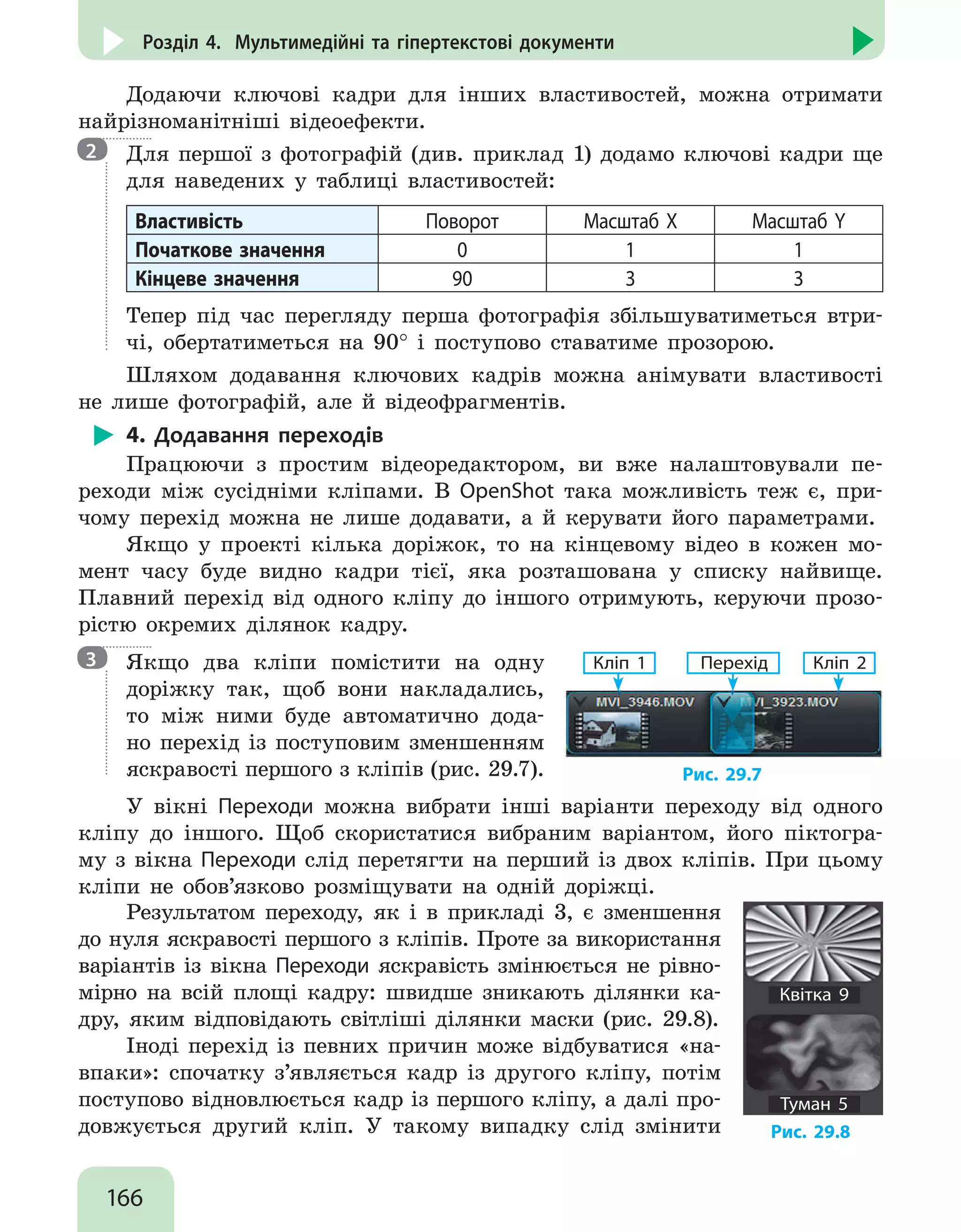 166
Розділ 4. Мультимедійні та гіпертекстові документи
Додаючи ключові кадри для інших властивостей, можна отримати
найрізноманітніші відеоефекти.

Для першої з фотографій (див. приклад 1) додамо ключові кадри ще
для наведених у таблиці властивостей:
Властивість Поворот Масштаб X Масштаб Y
Початкове значення 0 1 1
Кінцеве значення 90 3 3
Тепер під час перегляду перша фотографія збільшуватиметься втри-
чі, обертатиметься на 90° і поступово ставатиме прозорою.
Шляхом додавання ключових кадрів можна анімувати властивості
не лише фотографій, але й відеофрагментів.
4. Додавання переходів
Працюючи з простим відеоредактором, ви вже налаштовували пе-
реходи між сусідніми кліпами. В OpenShot така можливість теж є, при-
чому перехід можна не лише додавати, а й керувати його параметрами.
Якщо у проекті кілька доріжок, то на кінцевому відео в кожен мо-
мент часу буде видно кадри тієї, яка розташована у списку найвище.
Плавний перехід від одного кліпу до іншого отримують, керуючи прозо-
рістю окремих ділянок кадру.

Якщо два кліпи помістити на одну
доріжку так, щоб вони накладались,
то між ними буде автоматично дода-
но перехід із поступовим зменшенням
яскравості першого з кліпів (рис. 29.7).
Кліп 1 Перехід Кліп 2
Рис. 29.7
У вікні Переходи можна вибрати інші варіанти переходу від одного
кліпу до іншого. Щоб скористатися вибраним варіантом, його піктогра-
му з вікна Переходи слід перетягти на перший із двох кліпів. При цьому
кліпи не обов’язково розміщувати на одній доріжці.
Результатом переходу, як і в прикладі 3, є зменшення
до нуля яскравості першого з кліпів. Проте за використання
варіантів із вікна Переходи яскравість змінюється не рівно-
мірно на всій площі кадру: швидше зникають ділянки ка-
дру, яким відповідають світліші ділянки маски (рис. 29.8).
Іноді перехід із певних причин може відбуватися «на-
впаки»: спочатку з’являється кадр із другого кліпу, потім
поступово відновлюється кадр із першого кліпу, а далі про-
довжується другий кліп. У такому випадку слід змінити
Квітка 9
Туман 5
Рис. 29.8
2
3
 