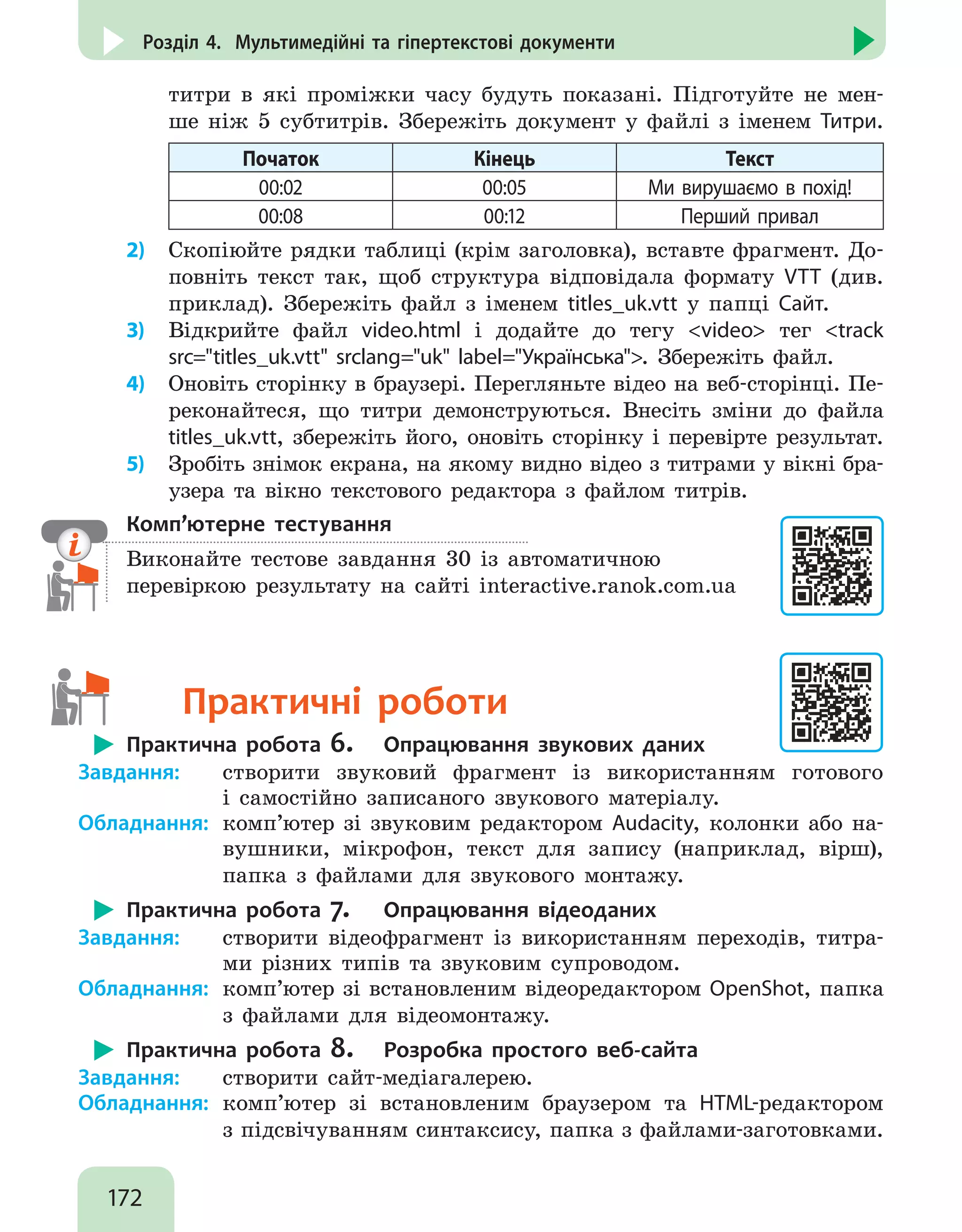 172
Розділ 4. Мультимедійні та гіпертекстові документи
титри в які проміжки часу будуть показані. Підготуйте не мен-
ше ніж 5 субтитрів. Збережіть документ у файлі з іменем Титри.
Початок Кінець Текст
00:02 00:05 Ми вирушаємо в похід!
00:08 00:12 Перший привал
2)	 Скопіюйте рядки таблиці (крім заголовка), вставте фрагмент. До-
повніть текст так, щоб структура відповідала формату VTT (див.
приклад). Збережіть файл з іменем titles_uk.vtt у папці Сайт.
3)	 Відкрийте файл video.html і додайте до тегу video тег track
src=titles_uk.vtt srclang=uk label=Українська. Збережіть файл.
4)	 Оновіть сторінку в браузері. Перегляньте відео на веб-сторінці. Пе-
реконайтеся, що титри демонструються. Внесіть зміни до файла
titles_uk.vtt, збережіть його, оновіть сторінку і перевірте результат.
5)	 Зробіть знімок екрана, на якому видно відео з титрами у вікні бра-
узера та вікно текстового редактора з файлом титрів.
Комп’ютерне тестування

Виконайте тестове завдання 30 із автоматичною
перевіркою результату на сайті interactive.ranok.com.ua
 Практичні роботи
Практична робота 6. 	 Опрацювання звукових даних
Завдання: 	 створити звуковий фрагмент із використанням готового
і самостійно записаного звукового матеріалу.
Обладнання: 	комп’ютер зі звуковим редактором Audacity, колонки або на-
вушники, мікрофон, текст для запису (наприклад, вірш),
папка з файлами для звукового монтажу.
Практична робота 7. 	 Опрацювання відеоданих
Завдання: 	 створити відеофрагмент із використанням переходів, титра-
ми різних типів та звуковим супроводом.
Обладнання: 	комп’ютер зі встановленим відеоредактором OpenShot, папка
з файлами для відеомонтажу.
Практична робота 8. 	 Розробка простого веб-сайта
Завдання: 	 створити сайт-медіагалерею.
Обладнання: 	комп’ютер зі встановленим браузером та HTML-редактором
з підсвічуванням синтаксису, папка з файлами-заготовками.
 
