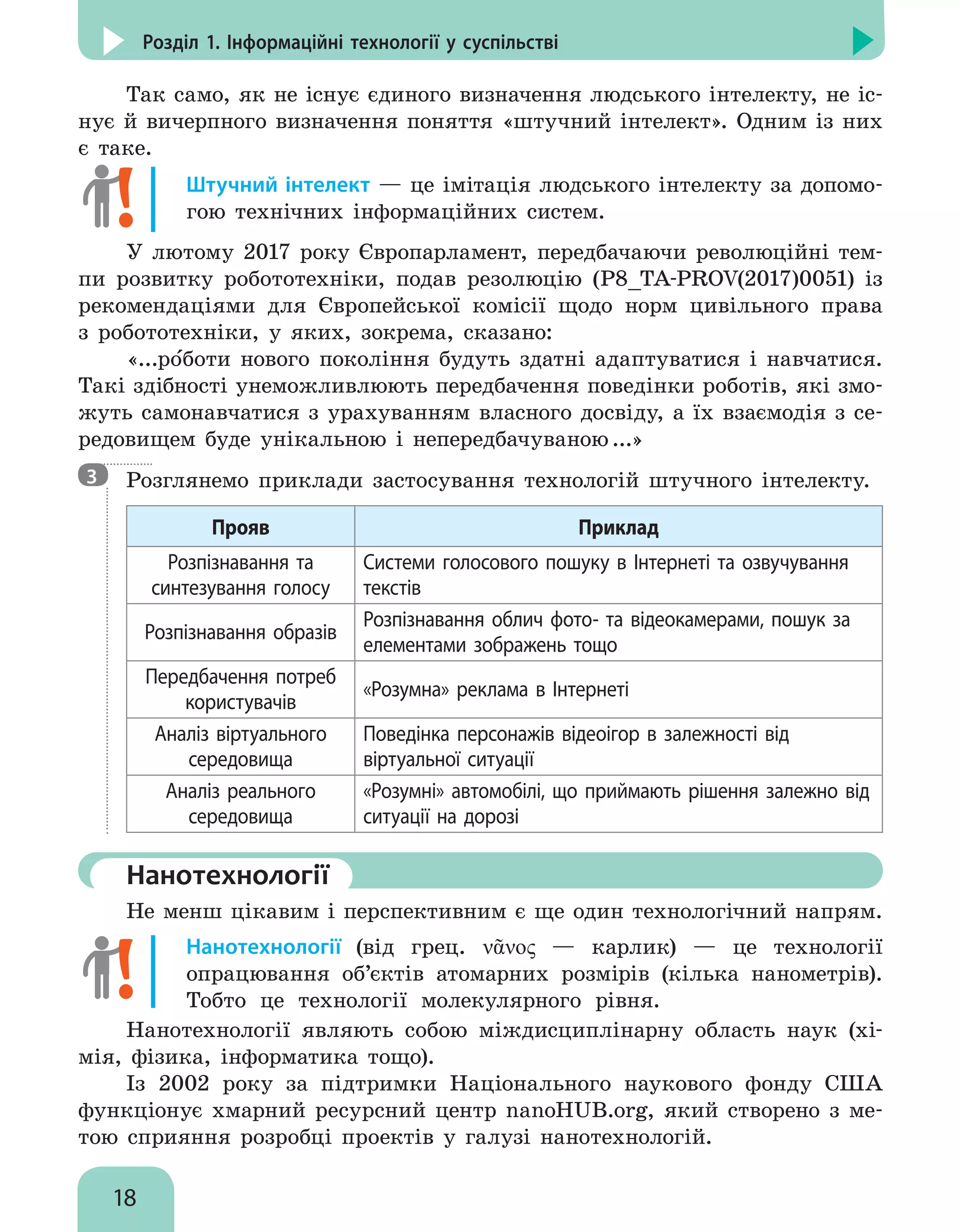 18
Розділ 1. Інформаційні технології у суспільстві
Так само, як не існує єдиного визначення людського інтелекту, не іс-
нує й вичерпного визначення поняття «штучний інтелект». Одним із них
є таке.
Штучний інтелект — це імітація людського інтелекту за допомо-
гою технічних інформаційних систем.
У лютому 2017 року Європарламент, передбачаючи революційні тем-
пи розвитку робототехніки, подав резолюцію (P8_TA-PROV(2017)0051) із
рекомендаціями для Європейської комісії щодо норм цивільного права
з робототехніки, у яких, зокрема, сказано:
«...ро боти нового покоління будуть здатні адаптуватися і навчатися.
Такі здібності унеможливлюють передбачення поведінки роботів, які змо-
жуть самонавчатися з урахуванням власного досвіду, а їх взаємодія з се-
редовищем буде унікальною і непередбачуваною ...»

Розглянемо приклади застосування технологій штучного інтелекту.
Прояв Приклад
Розпізнавання та
синтезування голосу
Системи голосового пошуку в Інтернеті та озвучування
текстів
Розпізнавання образів
Розпізнавання облич фото- та відеокамерами, пошук за
елементами зображень тощо
Передбачення потреб
користувачів
«Розумна» реклама в Інтернеті
Аналіз віртуального
середовища
Поведінка персонажів відеоігор в залежності від
віртуальної ситуації
Аналіз реального
середовища
«Розумні» автомобілі, що приймають рішення залежно від
ситуації на дорозі
	Нанотехнології
Не менш цікавим і перспективним є ще один технологічний напрям.
Нанотехнології (від грец. — карлик) — це технології
опрацювання об’єктів атомарних розмірів (кілька нанометрів).
Тобто це технології молекулярного рівня.
Нанотехнології являють собою міждисциплінарну область наук (хі-
мія, фізика, інформатика тощо).
Із 2002 року за підтримки Національного наукового фонду США
функціонує хмарний ресурсний центр nanoHUB.org, який створено з ме-
тою сприяння розробці проектів у галузі нанотехнологій.
3
 