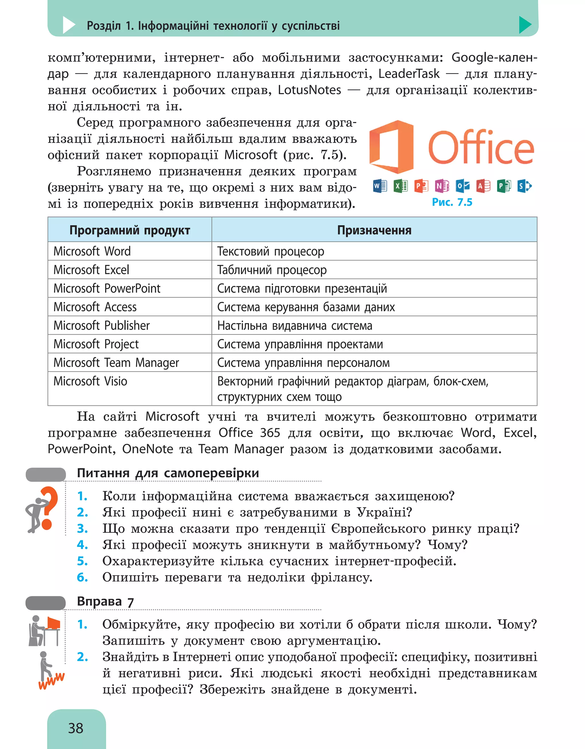 38
Розділ 1. Інформаційні технології у суспільстві
комп’ютерними, інтернет- або мобільними застосунками: Google-кален-
дар — для календарного планування діяльності, LeaderTask — для плану-
вання особистих і робочих справ, LotusNotes — для організації колектив-
ної діяльності та ін.
Серед програмного забезпечення для орга-
нізації діяльності найбільш вдалим вважають
офісний пакет корпорації Microsoft (рис.  7.5).
Розглянемо призначення деяких програм
(зверніть увагу на те, що окремі з них вам відо-
мі із попередніх років вивчення інформатики).
Програмний продукт Призначення
Microsoft Word Текстовий процесор
Microsoft Excel Табличний процесор
Microsoft PowerPoint Система підготовки презентацій
Microsoft Access Система керування базами даних
Microsoft Publisher Настільна видавнича система
Microsoft Project Система управління проектами
Microsoft Team Manager Система управління персоналом
Microsoft Visio Векторний графічний редактор діаграм, блок-схем,
структурних схем тощо
На сайті Microsoft учні та вчителі можуть безкоштовно отримати
програмне забезпечення Office 365 для освіти, що включає Word, Excel,
PowerPoint, OneNote та Team Manager разом із додатковими засобами.
Питання для самоперевірки
1.	 Коли інформаційна система вважається захищеною?
2.	 Які професії нині є затребуваними в Україні?
3.	 Що можна сказати про тенденції Європейського ринку праці?
4.	 Які професії можуть зникнути в майбутньому? Чому?
5.	 Охарактеризуйте кілька сучасних інтернет-професій.
6.	 Опишіть переваги та недоліки фрілансу.
Вправа 7
1.	 Обміркуйте, яку професію ви хотіли б обрати після школи. Чому?
Запишіть у документ свою аргументацію.
2.	 Знайдіть в Інтернеті опис уподобаної професії: специфіку, позитивні
й негативні риси. Які людські якості необхідні представникам
цієї професії? Збережіть знайдене в документі.
Рис. 7.5
 