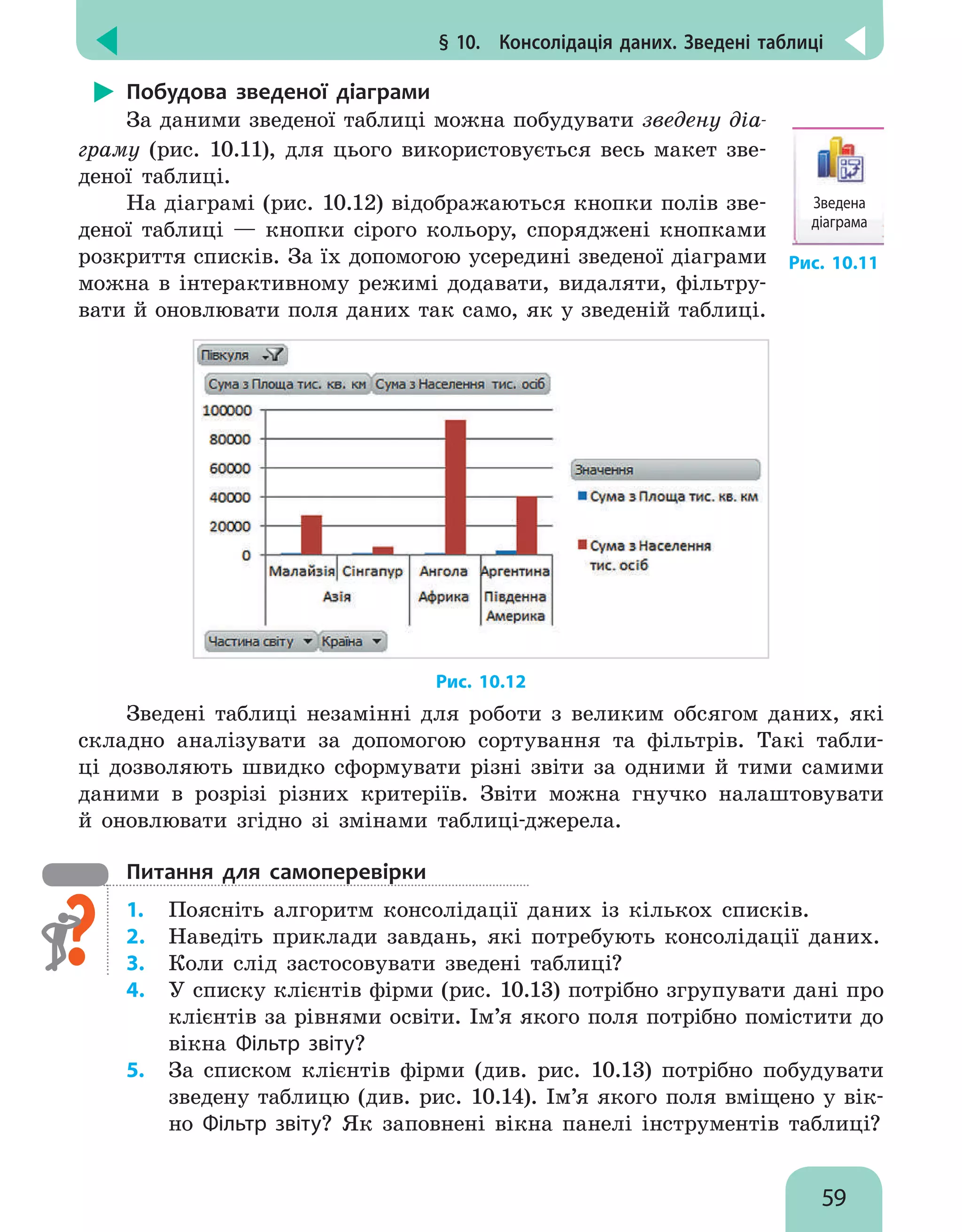 § 10.  Консолідація даних. Зведені таблиці
59
Побудова зведеної діаграми
За даними зведеної таблиці можна побудувати зведену діа-
граму (рис. 10.11), для цього використовується весь макет зве-
деної таблиці.
На діаграмі (рис. 10.12) відображаються кнопки полів зве-
деної таблиці — кнопки сірого кольору, споряджені кнопками
розкриття списків. За їх допомогою усередині зведеної діаграми
можна в інтерактивному режимі додавати, видаляти, фільтру-
вати й оновлювати поля даних так само, як у зведеній таблиці.
Зведена
діаграма
Рис. 10.11
Рис. 10.12
Зведені таблиці незамінні для роботи з великим обсягом даних, які
складно аналізувати за допомогою сортування та фільтрів. Такі табли-
ці дозволяють швидко сформувати різні звіти за одними й тими самими
даними в розрізі різних критеріїв. Звіти можна гнучко налаштовувати
й оновлювати згідно зі змінами таблиці-джерела.
Питання для самоперевірки
1.	 Поясніть алгоритм консолідації даних із кількох списків.
2.	 Наведіть приклади завдань, які потребують консолідації даних.
3.	 Коли слід застосовувати зведені таблиці?
4.	 У списку клієнтів фірми (рис. 10.13) потрібно згрупувати дані про
клієнтів за рівнями освіти. Ім’я якого поля потрібно помістити до
вікна Фільтр звіту?
5.	 За списком клієнтів фірми (див. рис. 10.13) потрібно побудувати
зведену таблицю (див. рис. 10.14). Ім’я якого поля вміщено у вік-
но Фільтр звіту? Як заповнені вікна панелі інструментів таблиці?
 