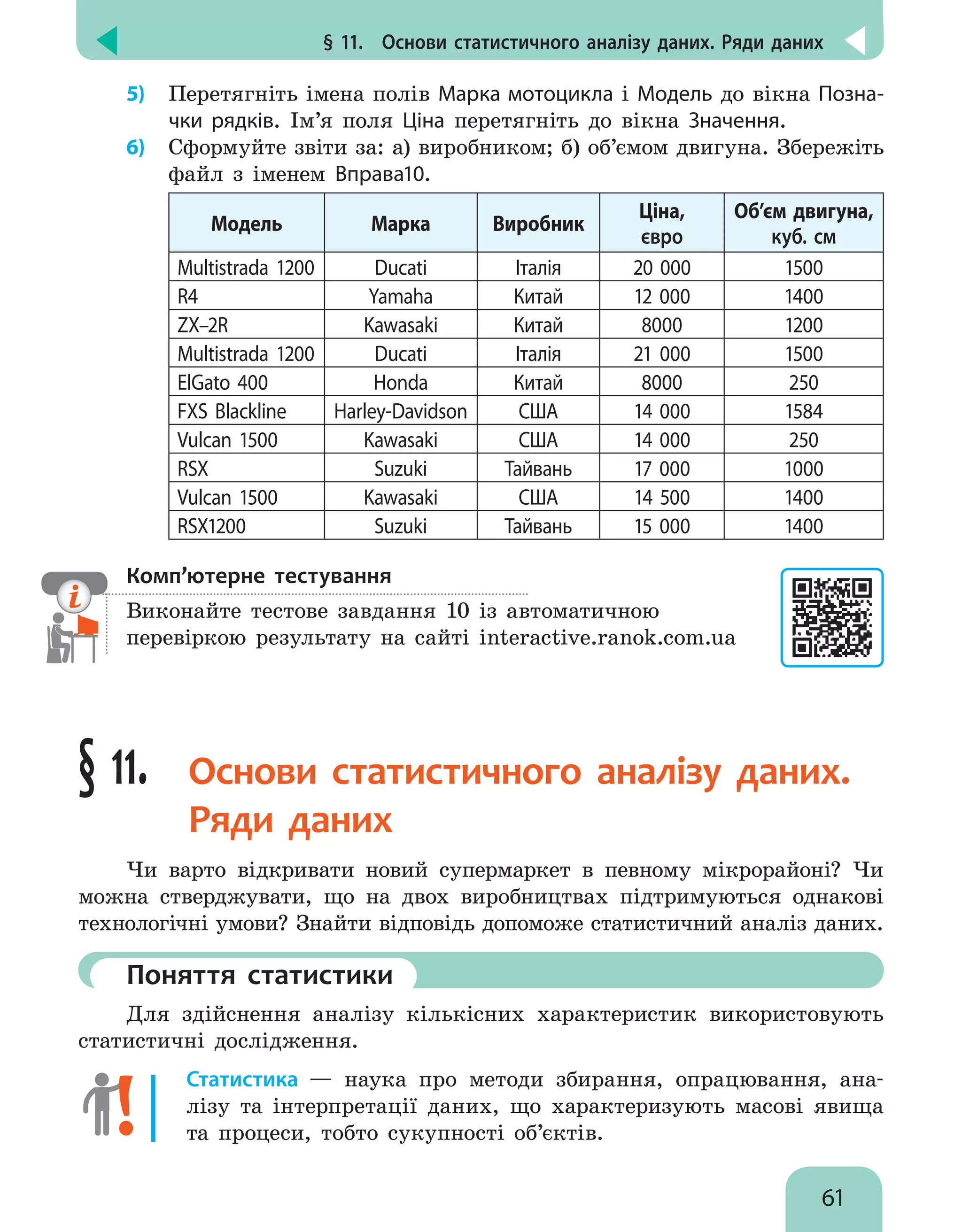 § 11.  Основи статистичного аналізу даних. Ряди даних
61
5)	 Перетягніть імена полів Марка мотоцикла і Модель до вікна Позна-
чки рядків. Ім’я поля Ціна перетягніть до вікна Значення.
6)	 Сформуйте звіти за: а) виробником; б) об’ємом двигуна. Збережіть
файл з іменем Вправа10.
Модель Марка Виробник
Ціна,
євро
Об’єм двигуна,
куб. см
Multistrada 1200 Ducati Італія 20 000 1500
R4 Yamaha Китай 12 000 1400
ZX–2R Kawasaki Китай 8000 1200
Multistrada 1200 Ducati Італія 21 000 1500
ElGato 400 Honda Китай 8000 250
FXS Blackline Harley-Davidson США 14 000 1584
Vulcan 1500 Kawasaki США 14 000 250
RSX Suzuki Тайвань 17 000 1000
Vulcan 1500 Kawasaki США 14 500 1400
RSX1200 Suzuki Тайвань 15 000 1400
Комп’ютерне тестування

Виконайте тестове завдання 10 із автоматичною
перевіркою результату на сайті interactive.ranok.com.ua
§ 11. Основи статистичного аналізу даних.
Ряди даних
Чи варто відкривати новий супермаркет в певному мікрорайоні? Чи
можна стверджувати, що на двох виробництвах підтримуються однакові
технологічні умови? Знайти відповідь допоможе статистичний аналіз даних.
	Поняття статистики
Для здійснення аналізу кількісних характеристик використовують
статистичні дослідження.
Статистика — наука про методи збирання, опрацювання, ана-
лізу та інтерпретації даних, що характеризують масові явища
та процеси, тобто сукупності об’єктів.
 