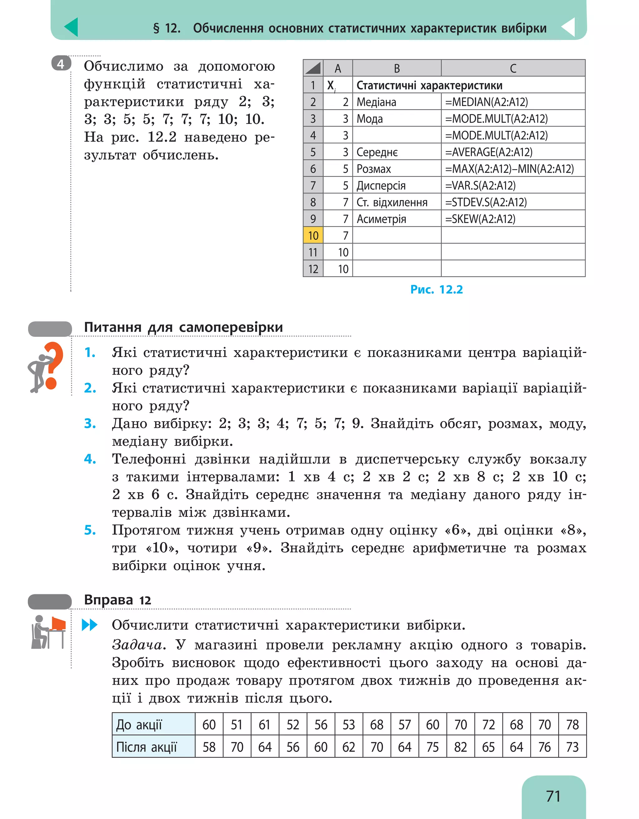 § 12.  Обчислення основних статистичних характеристик вибірки
71

Обчислимо за допомогою
функцій статистичні ха-
рактеристики ряду 2; 3;
3; 3; 5; 5; 7; 7; 7; 10; 10.
На рис. 12.2 наведено ре-
зультат обчислень.
A B С
1 Хі
Статистичні характеристики
2 2 Медіана =MEDIAN(A2:A12)
3 3 Мода =MODE.MULT(A2:A12)
4 3 =MODE.MULT(A2:A12)
5 3 Середнє =AVERAGE(A2:A12)
6 5 Розмах =MAX(A2:A12)–MIN(A2:A12)
7 5 Дисперсія =VAR.S(A2:A12)
8 7 Ст. відхилення =STDEV.S(A2:A12)
9 7 Асиметрія =SKEW(A2:A12)
10 7
11 10
12 10
Рис. 12.2
Питання для самоперевірки
1.	 Які статистичні характеристики є показниками центра варіацій-
ного ряду?
2.	 Які статистичні характеристики є показниками варіації варіацій-
ного ряду?
3.	 Дано вибірку: 2; 3; 3; 4; 7; 5; 7; 9. Знайдіть обсяг, розмах, моду,
медіану вибірки.
4.	 Телефонні дзвінки надійшли в диспетчерську службу вокзалу
з такими інтервалами: 1 хв 4 с; 2 хв 2 с; 2 хв 8 с; 2 хв 10 с;
2 хв 6 с. Знайдіть середнє значення та медіану даного ряду ін-
тервалів між дзвінками.
5.	 Протягом тижня учень отримав одну оцінку «6», дві оцінки «8»,
три «10», чотири «9». Знайдіть середнє арифметичне та розмах
вибірки оцінок учня.
Вправа 12
	 Обчислити статистичні характеристики вибірки.
Задача. У магазині провели рекламну акцію одного з товарів.
Зробіть висновок щодо ефективності цього заходу на основі да-
них про продаж товару протягом двох тижнів до проведення ак-
ції і двох тижнів після цього.
До акції 60 51 61 52 56 53 68 57 60 70 72 68 70 78
Після акції 58 70 64 56 60 62 70 64 75 82 65 64 76 73
4
 
