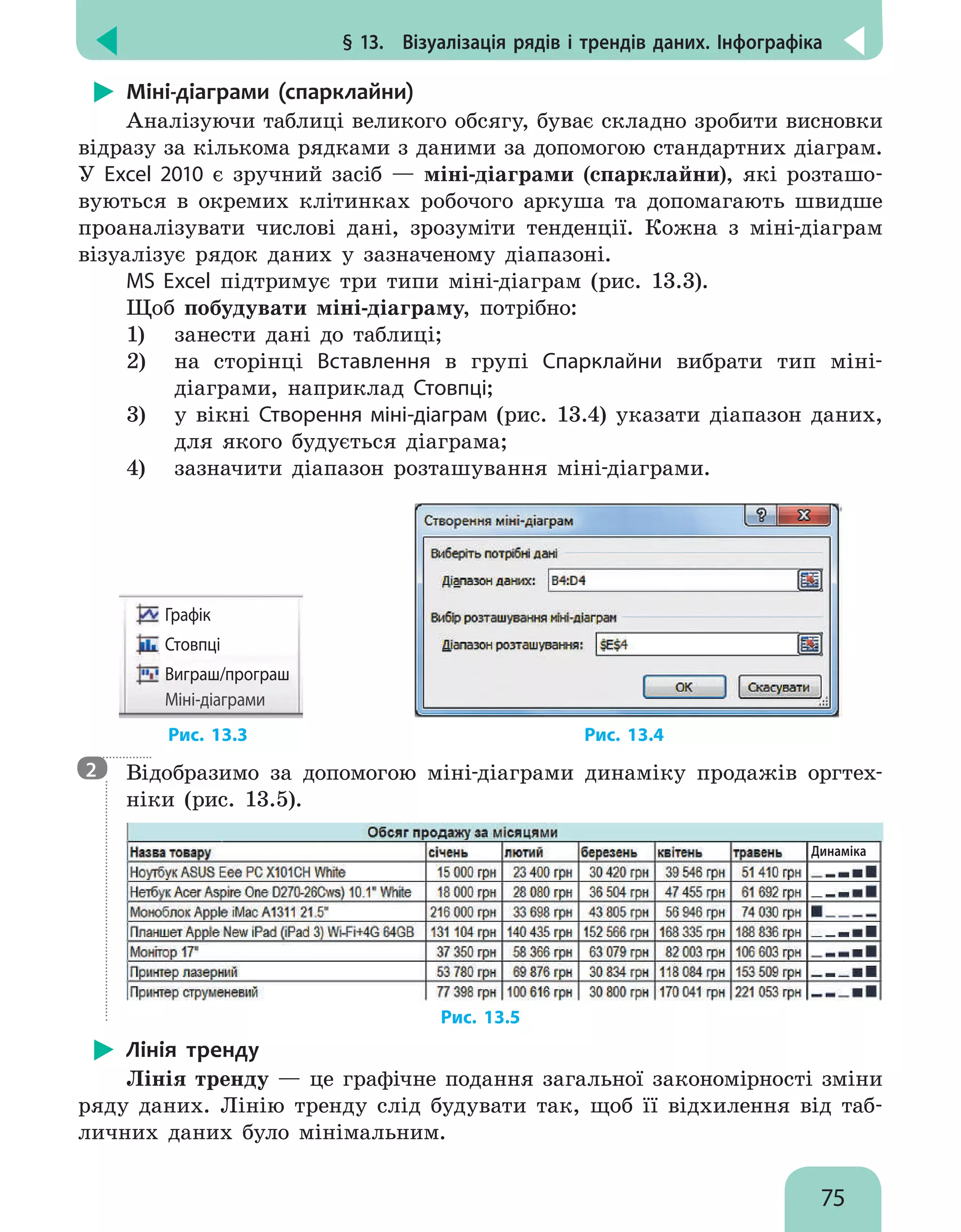 § 13.  Візуалізація рядів і трендів даних. Інфографіка
75
Міні-діаграми (спарклайни)
Аналізуючи таблиці великого обсягу, буває складно зробити висновки
відразу за кількома рядками з даними за допомогою стандартних діаграм.
У Excel 2010 є зручний засіб — міні-діаграми (спарклайни), які розташо-
вуються в окремих клітинках робочого аркуша та допомагають швидше
проаналізувати числові дані, зрозуміти тенденції. Кожна з міні-діаграм
візуалізує рядок даних у зазначеному діапазоні.
MS Excel підтримує три типи міні-діаграм (рис. 13.3).
Щоб побудувати міні-діаграму, потрібно:
1) 	 занести дані до таблиці;
2) 	 на сторінці Вставлення в групі Спарклайни вибрати тип міні-
діаграми, наприклад Стовпці;
3) 	 у вікні Створення міні-діаграм (рис. 13.4) указати діапазон даних,
для якого будується діаграма;
4) 	 зазначити діапазон розташування міні-діаграми.
Графік
Стовпці
Виграш/програш
Міні-діаграми
		 Рис. 13.3 				 Рис. 13.4

Відобразимо за допомогою міні-діаграми динаміку продажів оргтех-
ніки (рис. 13.5).
Динаміка
Рис. 13.5
Лінія тренду
Лінія тренду — це графічне подання загальної закономірності зміни
ряду даних. Лінію тренду слід будувати так, щоб її відхилення від таб-
личних даних було мінімальним.
2
 