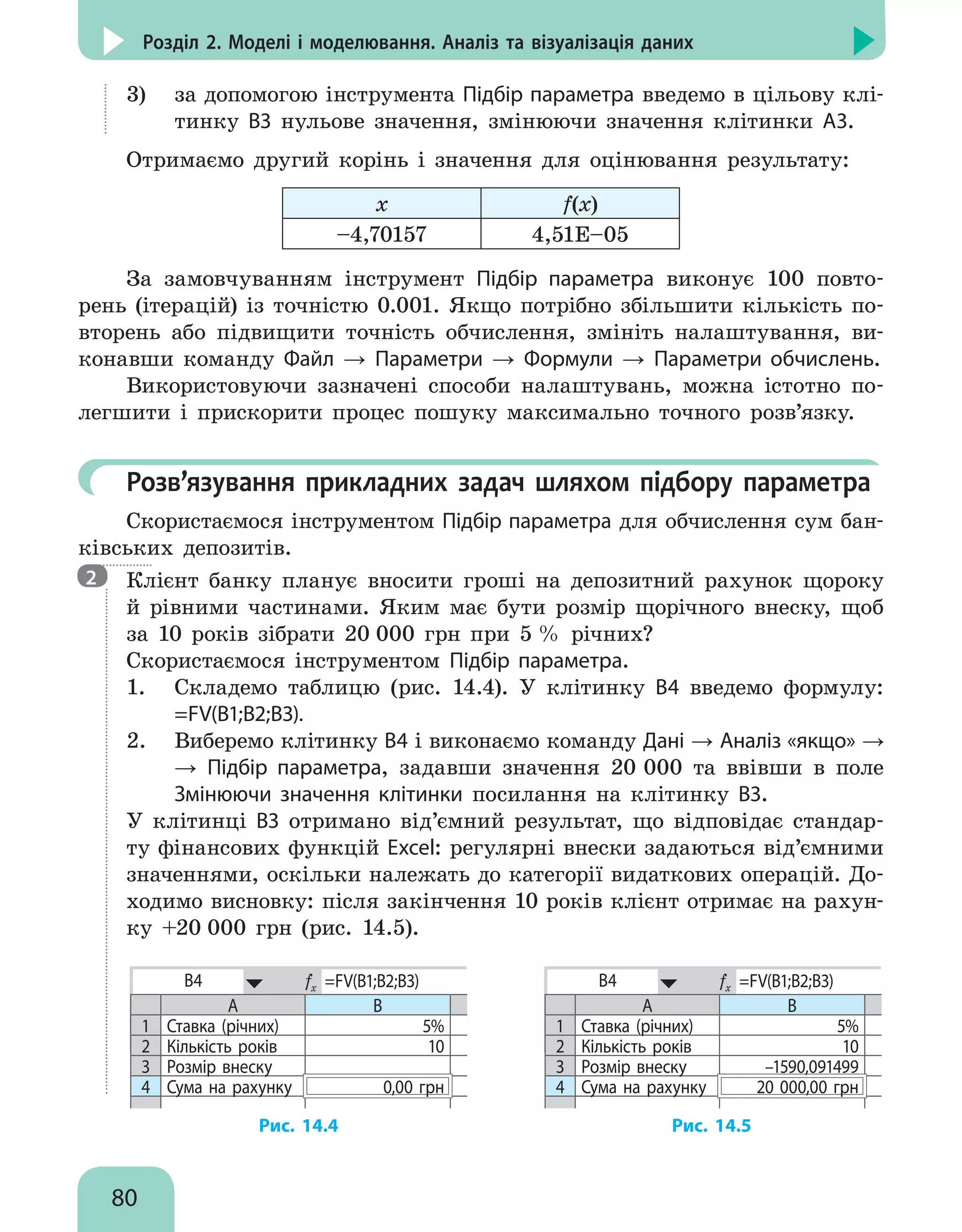80
Розділ 2. Моделі і моделювання. Аналіз та візуалізація даних
3)	 за допомогою інструмента Підбір параметра введемо в цільову клі-
тинку В3 нульове значення, змінюючи значення клітинки А3.
Отримаємо другий корінь і значення для оцінювання результату:
х f(х)
–4,70157 4,51E–05
За замовчуванням інструмент Підбір параметра виконує 100 повто-
рень (ітерацій) із точністю 0.001. Якщо потрібно збільшити кількість по-
вторень або підвищити точність обчислення, змініть налаштування, ви-
конавши команду Файл → Параметри → Формули → Параметри обчислень.
Використовуючи зазначені способи налаштувань, можна істотно по-
легшити і прискорити процес пошуку максимально точного розв’язку.
	 Розв’язування прикладних задач шляхом підбору параметра
Скористаємося інструментом Підбір параметра для обчислення сум бан-
ківських депозитів.

Клієнт банку планує вносити гроші на депозитний рахунок щороку
й рівними частинами. Яким має бути розмір щорічного внеску, щоб
за 10 років зібрати 20 000 грн при 5 % річних?
Скористаємося інструментом Підбір параметра.
1.	 Складемо таблицю (рис. 14.4). У клітинку B4 введемо формулу:
=FV(B1;B2;B3).
2.	 Виберемо клітинку В4 і виконаємо команду Дані → Аналіз «якщо» →
→ Підбір параметра, задавши значення 20 000 та ввівши в поле
Змінюючи значення клітинки посилання на клітинку В3.
У клітинці В3 отримано від’ємний результат, що відповідає стандар-
ту фінансових функцій Excel: регулярні внески задаються від’ємними
значеннями, оскільки належать до категорії видаткових операцій. До-
ходимо висновку: після закінчення 10 років клієнт отримає на рахун-
ку +20 000 грн (рис. 14.5).
B4 fx =FV(B1;B2;B3)
A В
1 Ставка (річних) 5%
2 Кількість років 10
3 Розмір внеску
4 Сума на рахунку 0,00 грн
B4 fx =FV(B1;B2;B3)
A В
1 Ставка (річних) 5%
2 Кількість років 10
3 Розмір внеску –1590,091499
4 Сума на рахунку 20 000,00 грн
Рис. 14.4 Рис. 14.5
2
 