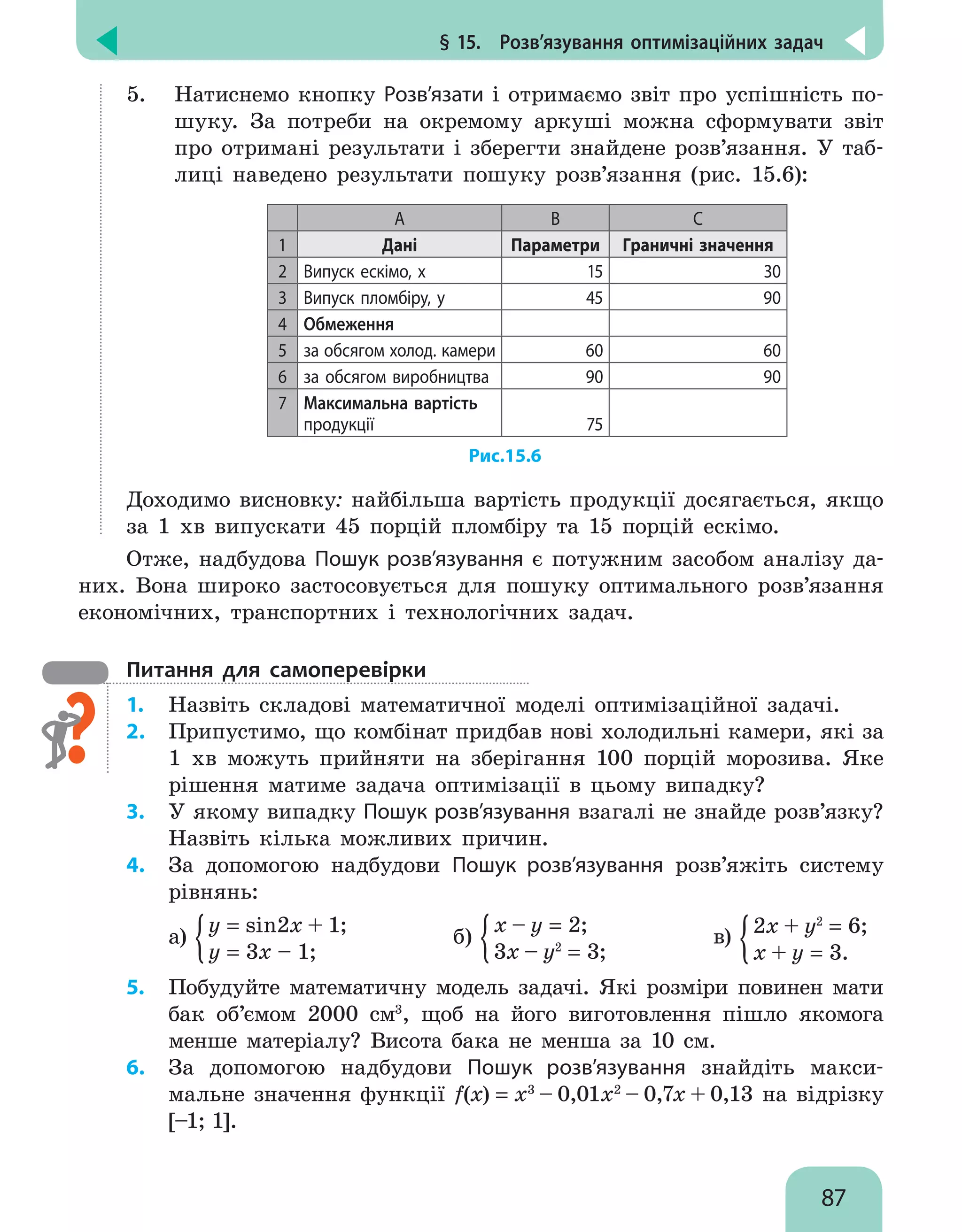 § 15.  Розв’язування оптимізаційних задач
87
5. 	 Натиснемо кнопку Розв’язати і отримаємо звіт про успішність по-
шуку. За потреби на окремому аркуші можна сформувати звіт
про отримані результати і зберегти знайдене розв’язання. У таб-
лиці наведено результати пошуку розв’язання (рис. 15.6):
A B С
1 Дані Параметри Граничні значення
2 Випуск ескімо, х 15 30
3 Випуск пломбіру, y 45 90
4 Обмеження
5 за обсягом холод. камери 60 60
6 за обсягом виробництва 90 90
7 Максимальна вартість
продукції 75
Рис.15.6
Доходимо висновку: найбільша вартість продукції досягається, якщо
за 1 хв випускати 45 порцій пломбіру та 15 порцій ескімо.
Отже, надбудова Пошук розв’язування є потужним засобом аналізу да-
них. Вона широко застосовується для пошуку оптимального розв’язання
економічних, транспортних і технологічних задач.
Питання для самоперевірки
1.	 Назвіть складові математичної моделі оптимізаційної задачі.
2.	 Припустимо, що комбінат придбав нові холодильні камери, які за
1 хв можуть прийняти на зберігання 100 порцій морозива. Яке
рішення матиме задача оптимізації в цьому випадку?
3.	 У якому випадку Пошук розв’язування взагалі не знайде розв’язку?
Назвіть кілька можливих причин.
4.	 За допомогою надбудови Пошук розв’язування розв’яжіть систему
рівнянь:
a)
y = sin2x + 1;
y = 3x – 1;
б)
x – y = 2;
3x – y2
= 3;
в) 2x + y2
= 6;
x + y = 3.
5.	 Побудуйте математичну модель задачі. Які розміри повинен мати
бак об’ємом 2000 см3
, щоб на його виготовлення пішло якомога
менше матеріалу? Висота бака не менша за 10 см.
6.	 За допомогою надбудови Пошук розв’язування знайдіть макси-
мальне значення функції f(x) = x3
– 0,01x2
– 0,7x + 0,13 на відрізку
[–1; 1].
 