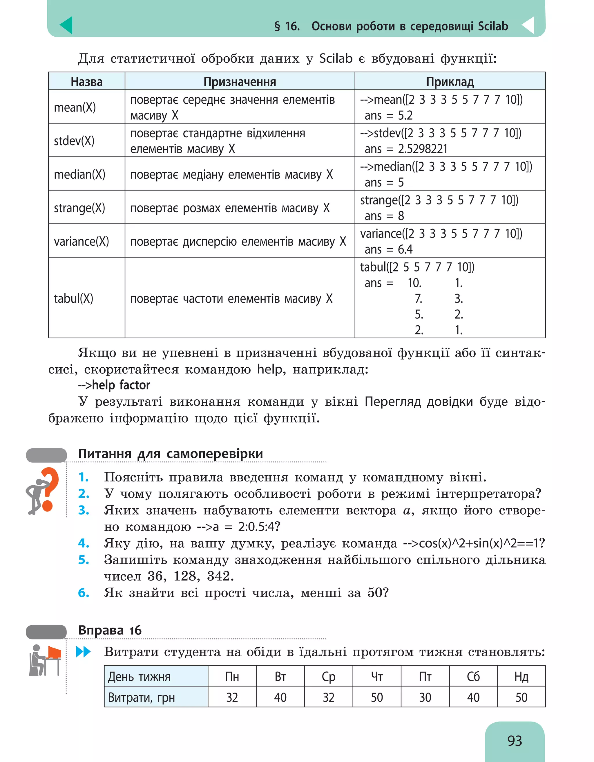 § 16.  Основи роботи в середовищі Scilab
93
Для статистичної обробки даних у Scilab є вбудовані функції:
Назва Призначення Приклад
mean(X)
повертає середнє значення елементів
масиву X
--mean([2 3 3 3 5 5 7 7 7 10])
ans = 5.2
stdev(X)
повертає стандартне відхилення
елементів масиву X
--stdev([2 3 3 3 5 5 7 7 7 10])
ans = 2.5298221
median(X) повертає медіану елементів масиву X
--median([2 3 3 3 5 5 7 7 7 10])
ans = 5
strange(x) повертає розмах елементів масиву X
strange([2 3 3 3 5 5 7 7 7 10])
ans = 8
variance(x) повертає дисперсію елементів масиву X
variance([2 3 3 3 5 5 7 7 7 10])
ans = 6.4
tabul(x) повертає частоти елементів масиву X
tabul([2 5 5 7 7 7 10])
ans =	 10.	 1.
7. 	 3.
5. 	 2.
2. 	 1.
Якщо ви не упевнені в призначенні вбудованої функції або її синтак-
сисі, скористайтеся командою help, наприклад:
--help factor
У результаті виконання команди у вікні Перегляд довідки буде відо-
бражено інформацію щодо цієї функції.
Питання для самоперевірки
1.	 Поясніть правила введення команд у командному вікні.
2.	 У чому полягають особливості роботи в режимі інтерпретатора?
3.	 Яких значень набувають елементи вектора а, якщо його створе-
но командою --a = 2:0.5:4?
4.	 Яку дію, на вашу думку, реалізує команда --cos(x)^2+sin(x)^2==1?
5.	 Запишіть команду знаходження найбільшого спільного дільника
чисел 36, 128, 342.
6.	 Як знайти всі прості числа, менші за 50?
Вправа 16
	 Витрати студента на обіди в їдальні протягом тижня становлять:
День тижня Пн Вт Ср Чт Пт Сб Нд
Витрати, грн 32 40 32 50 30 40 50
 