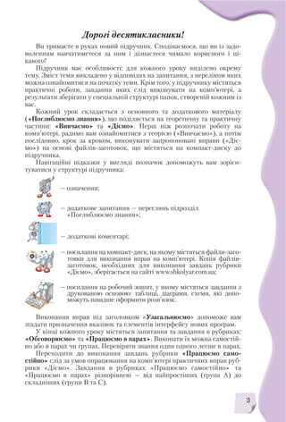 3
Дорогі десятикласники!
— посилання на компакт диск, на якому містяться файли заго
товки для виконання вправ на комп’ютер...