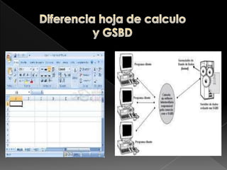 La herramienta Autosuma busca hacia arriba y hacia la derecha para encontrar las celdas cuyo total debe calcular.