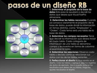 Puede insertar rótulos de botón, entradas de cuadro de texto y comentarios de celda utilizando texto de derecha a izquierda, de izquierda a derecha o bidireccional (bidireccional: describe un entorno en el que se utilizan juntos los atributos de comportamiento de derecha a izquierda y de izquierda a derecha, como sucede en el caso de que haya texto inglés y texto árabe dentro de la misma oración.).Diferencias visualesLa celda A1 aparece en la esquina derecha superior de la hoja. Las letras de columna van desde la A en la derecha hasta la IV en la izquierda.Los números de fila aparecen en el lado derecho de la ventana de documento y la barra de desplazamiento vertical aparece en el lado izquierdo.El controlador de relleno aparece en la esquina inferior izquierda de la celda.Los indicadores de comentarios aparecen en la esquina superior izquierda de la celda.En la vista Esquema, los botones de esquema y símbolos de documento aparecen en el lado derecho de la hoja de cálculo.El cuadro de división horizontal aparece en el lado izquierdo de la hoja de cálculo, encima de la barra de desplazamiento vertical. El cuadro de división vertical aparece junto a la flecha de desplazamiento horizontal derecha.