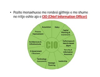 • Pozite menaxhuese me rendesi gjithnje e me shume
ne rritje eshte ajo e CIO (Chief Information Officer)

 
