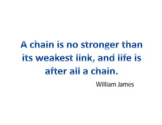 William James

 