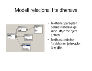 Modeli relacional i te dhenave
• Te dhenat paraqiten
permes tabelave qe
kane lidhje me njera
tjetren
• Te dhenat mbahen
fizikisht ne nje lokacion
te njejte.

 