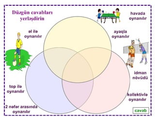Obyektin fərqləndirici əlamətləri