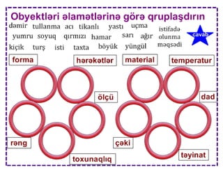 Obyektin fərqləndirici əlamətləri